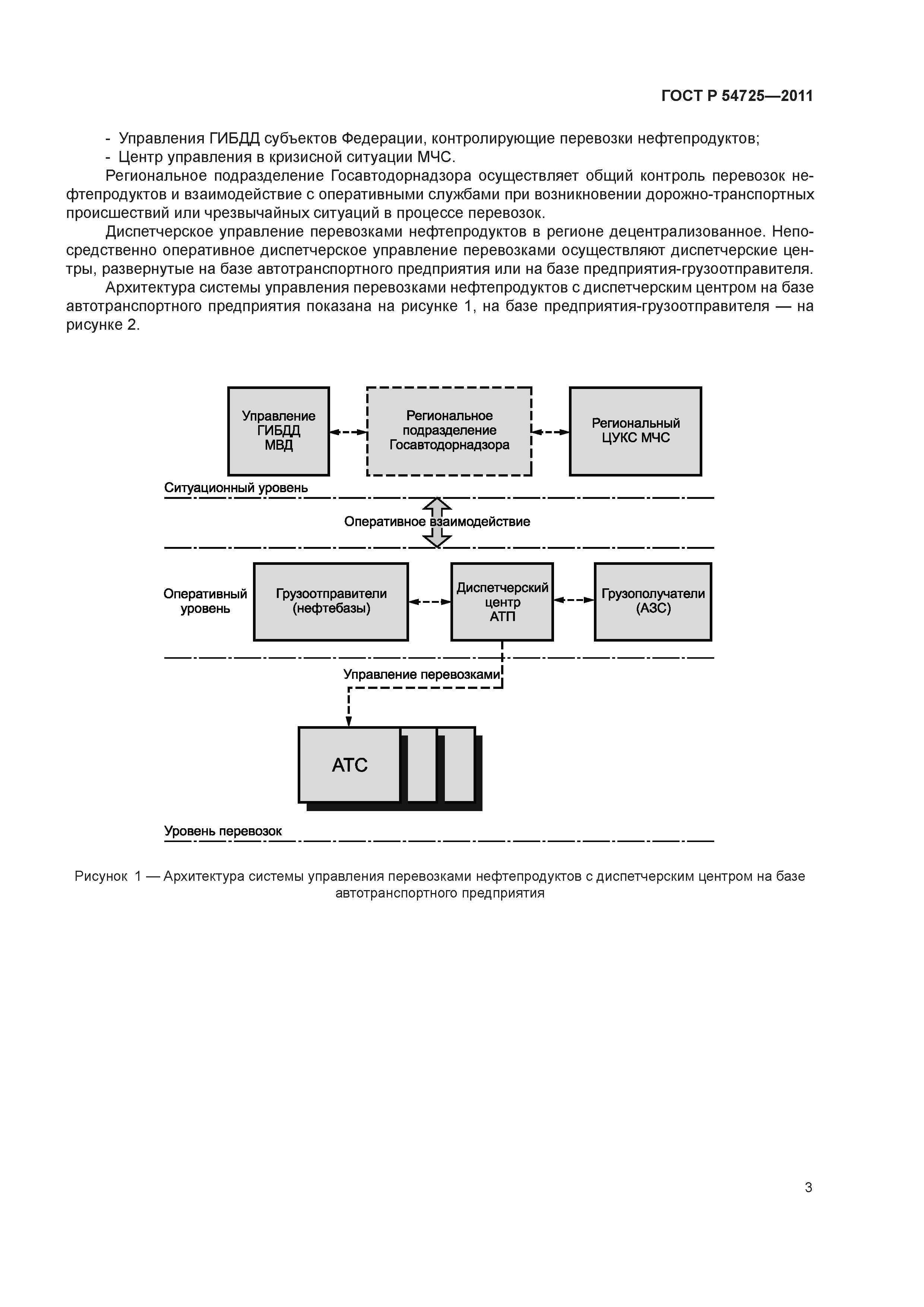ГОСТ Р 54725-2011