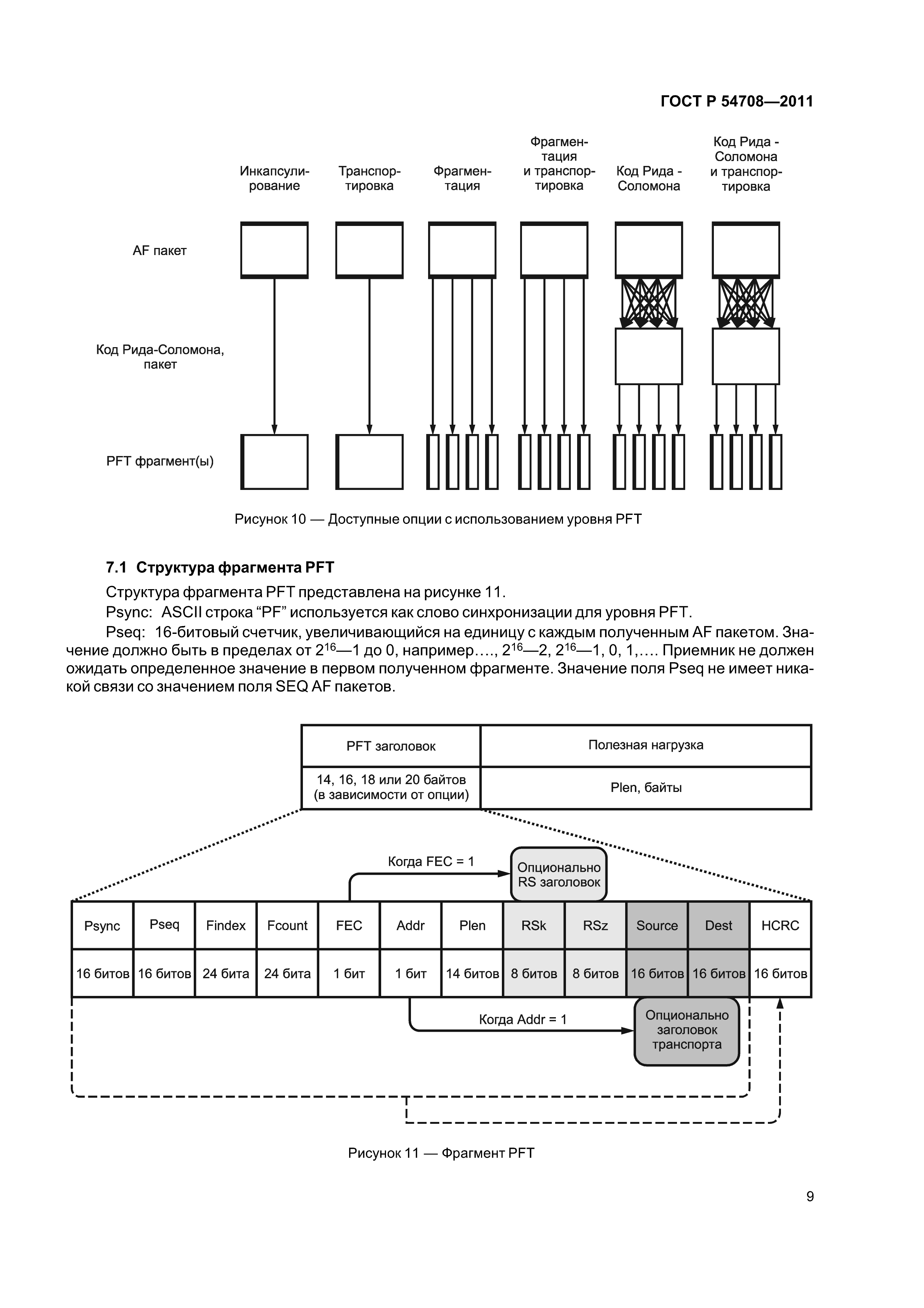 ГОСТ Р 54708-2011