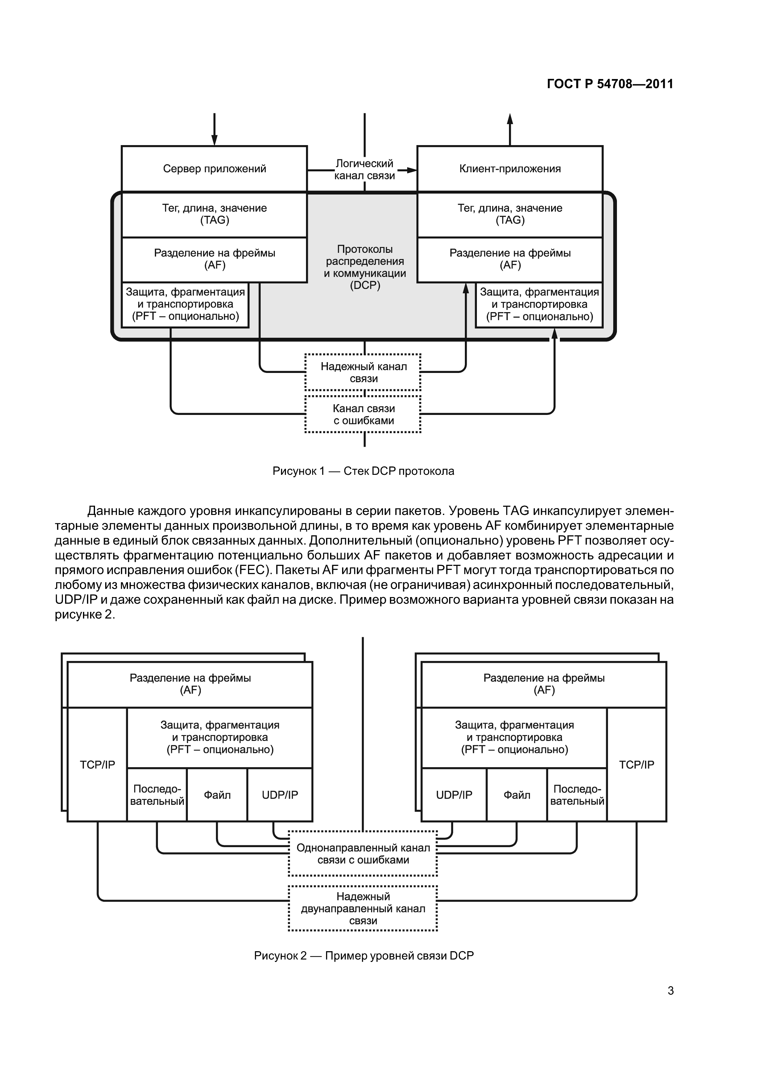ГОСТ Р 54708-2011