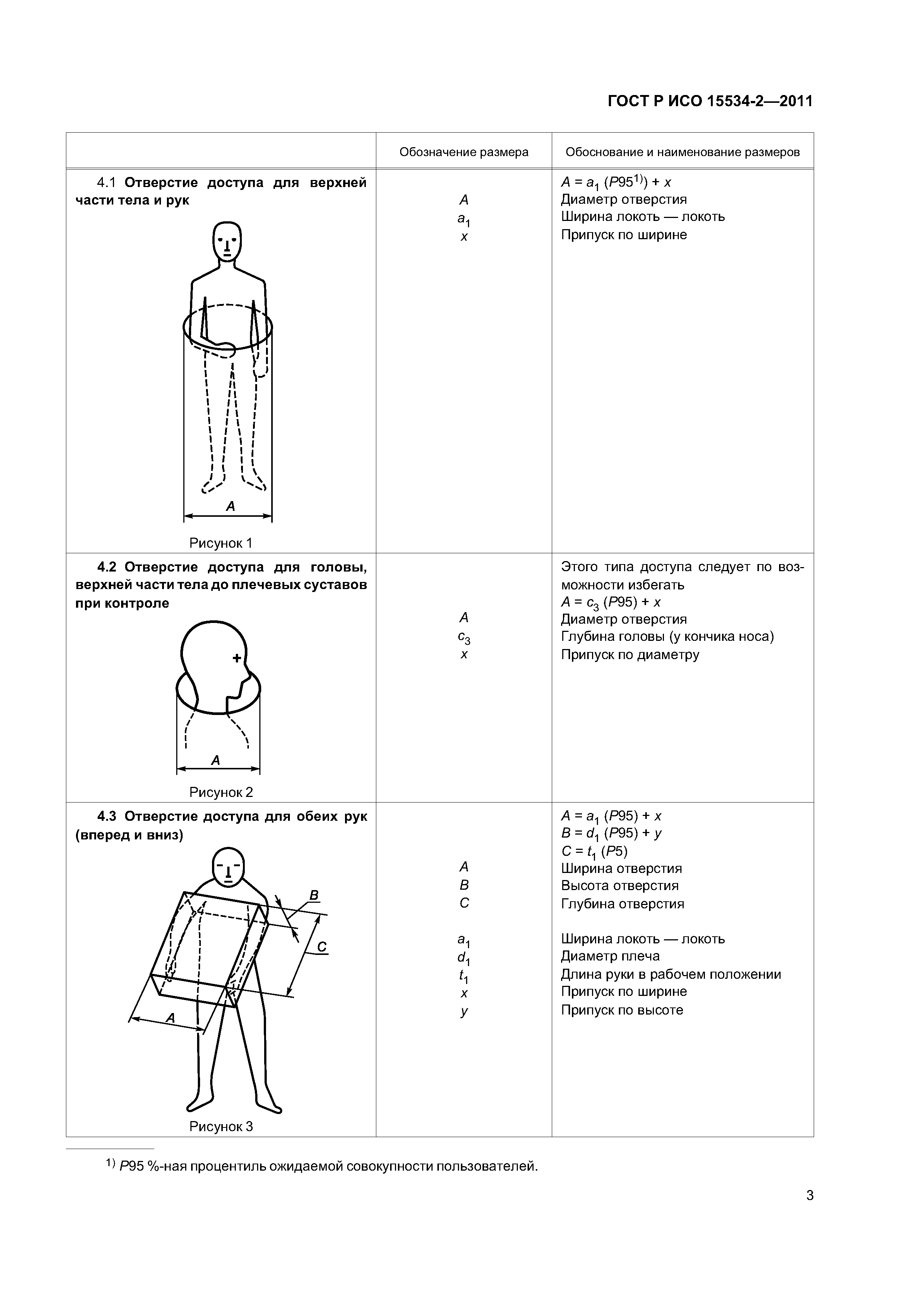 ГОСТ Р ИСО 15534-2-2011