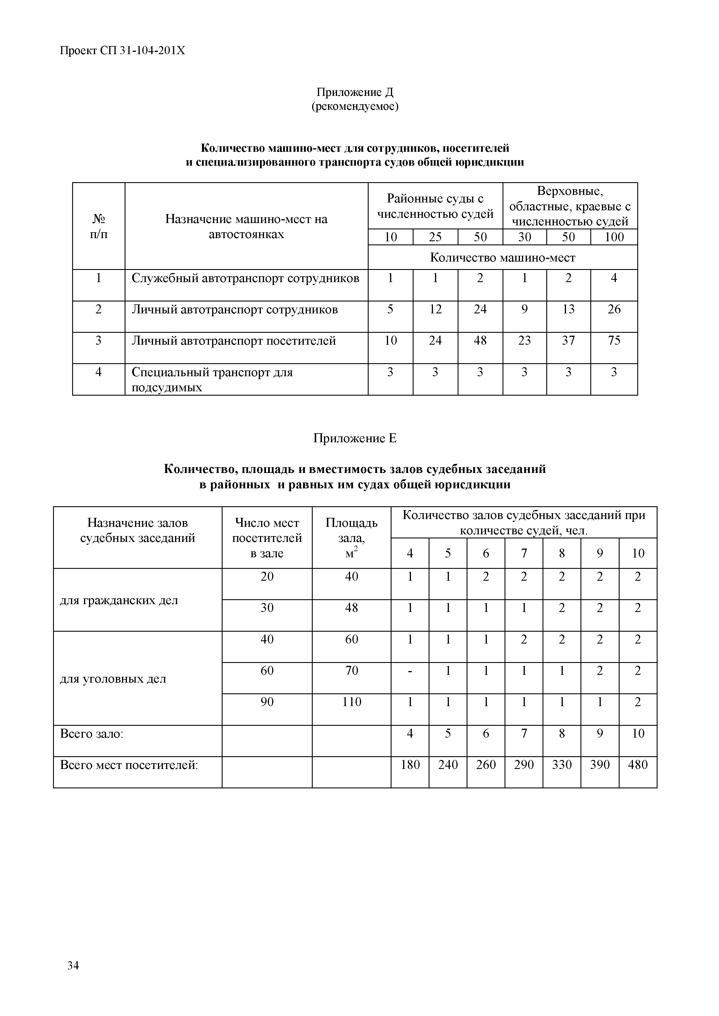 СП 31-104-2000* Актуализированная редакция