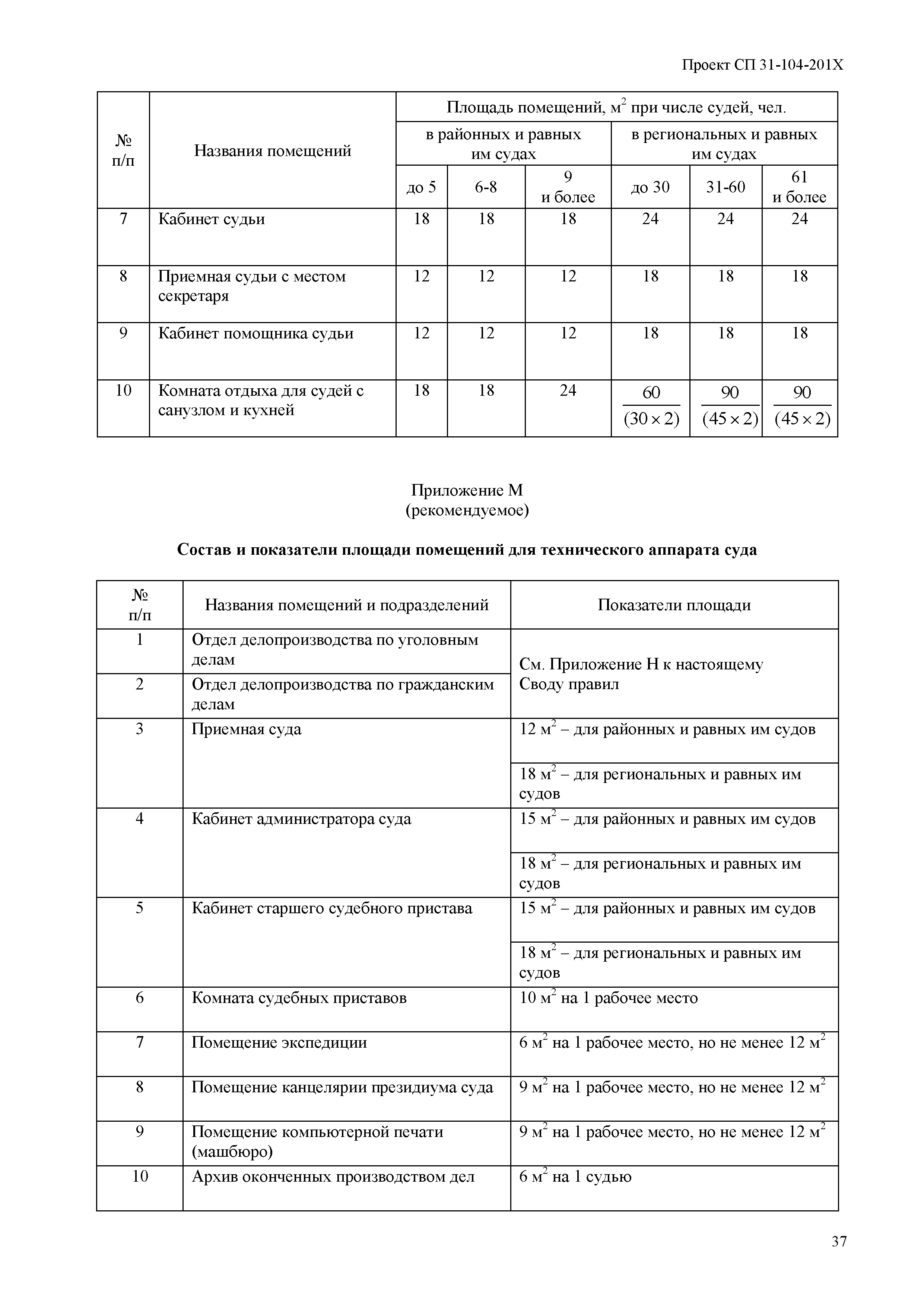 СП 31-104-2000* Актуализированная редакция