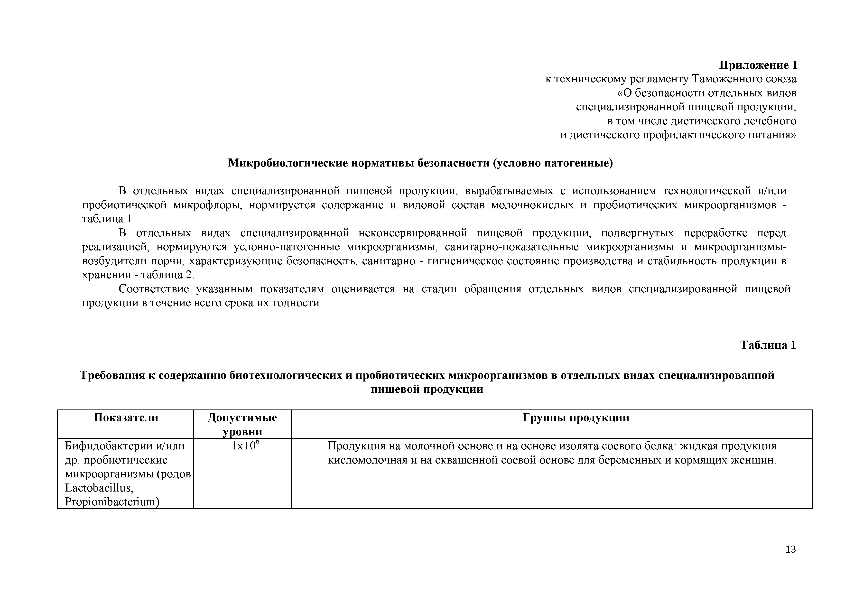 Регламент таможенного союза о безопасности. Тр ТС 027/2012 приложение 3. Технический регламент таможенного Союза. Тр ТС О безопасности пищевой продукции. Технический регламент о безопасности пищевой продукции.