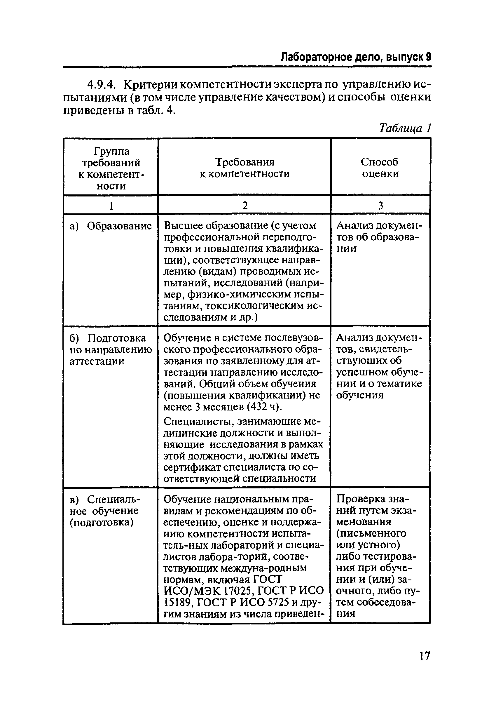 И 301.0-12