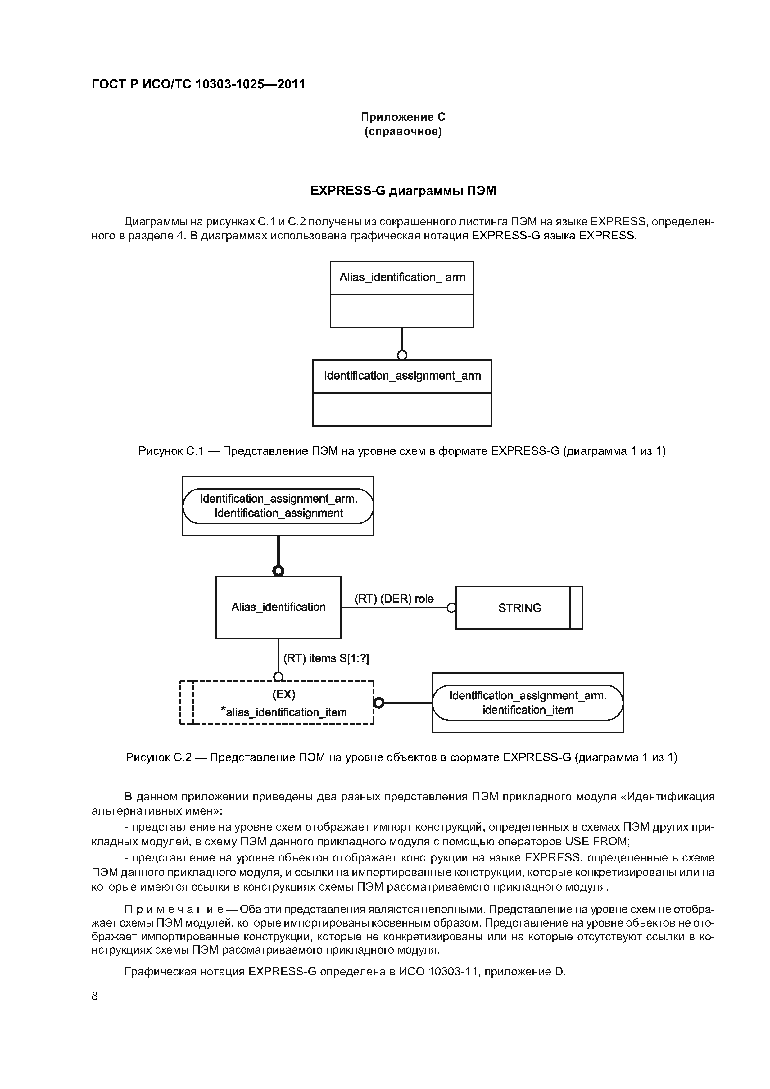 ГОСТ Р ИСО/ТС 10303-1025-2011