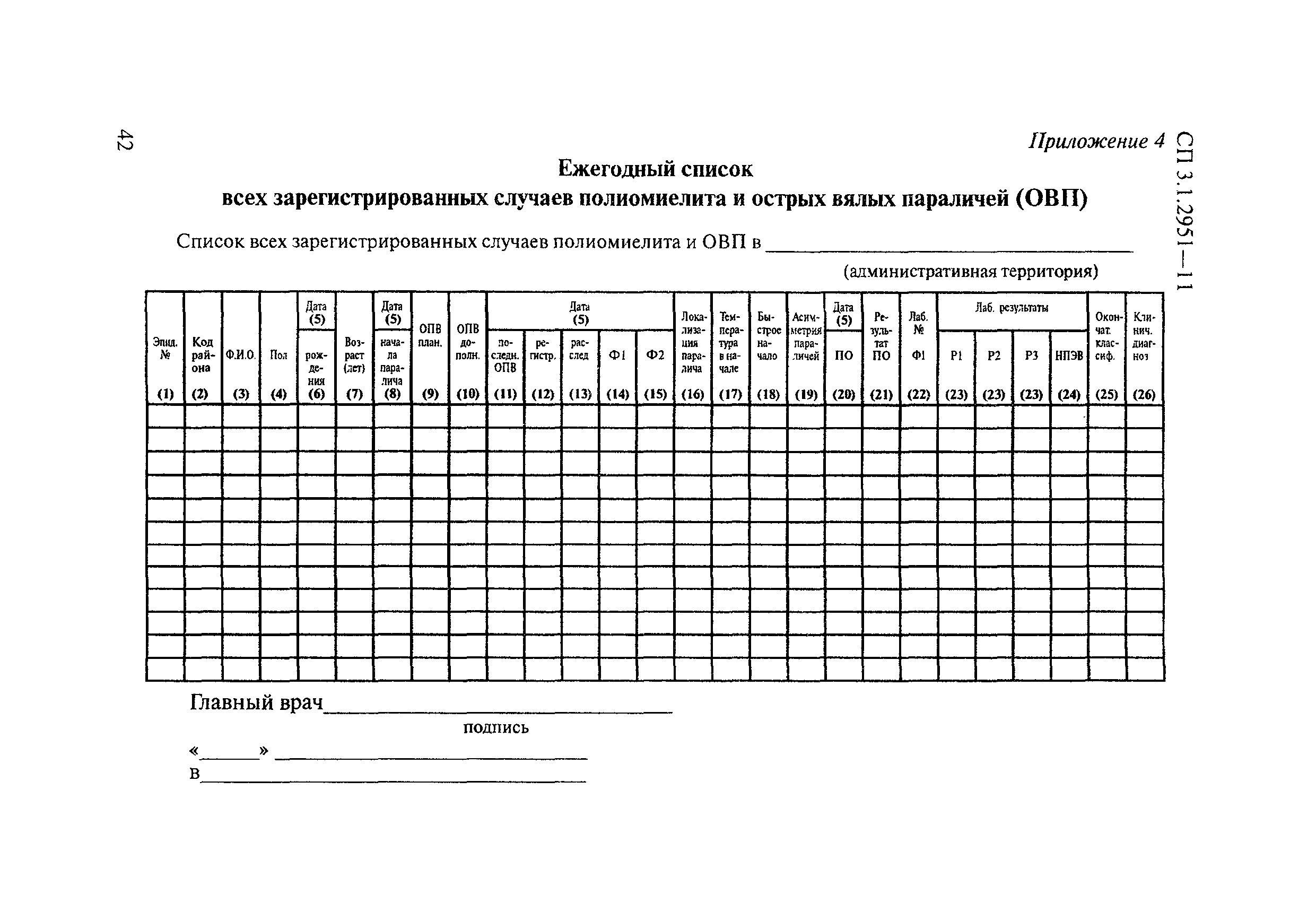 СП 3.1.2951-11