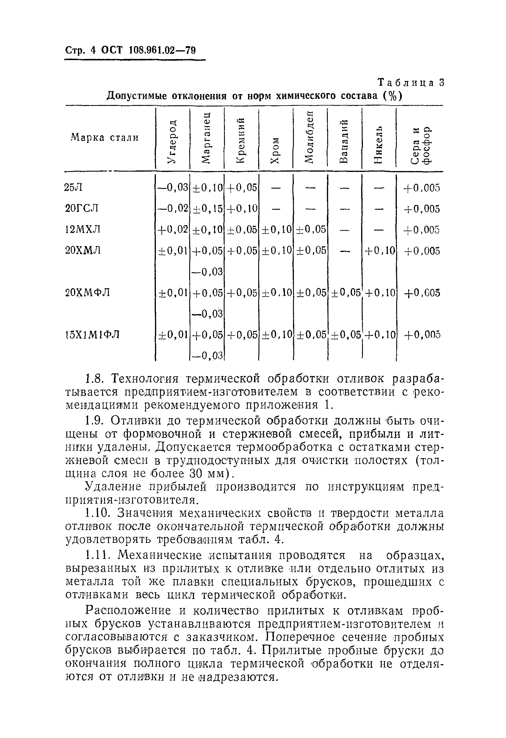 ОСТ 108.961.02-79