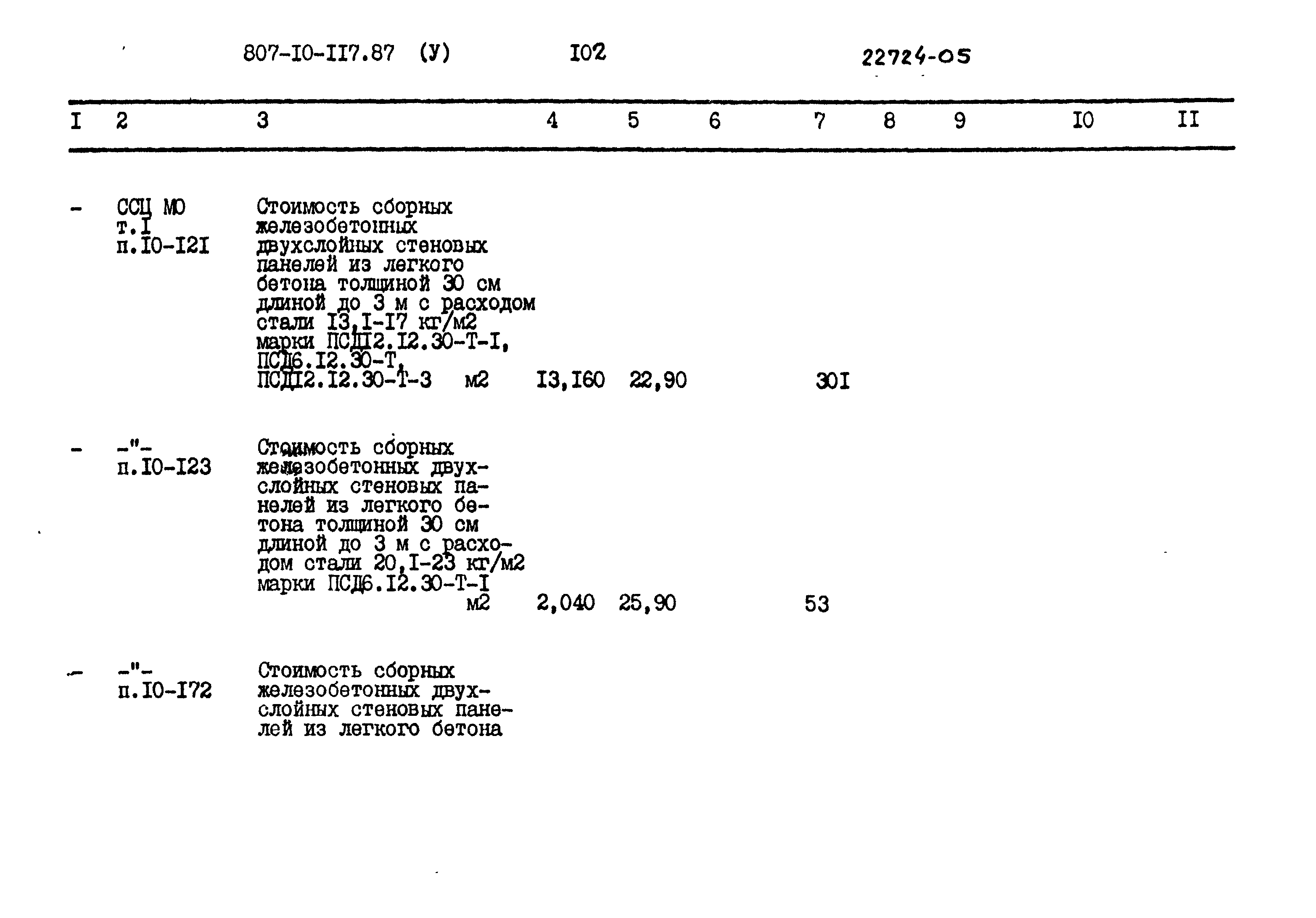 Типовой проект 807-10-117.87