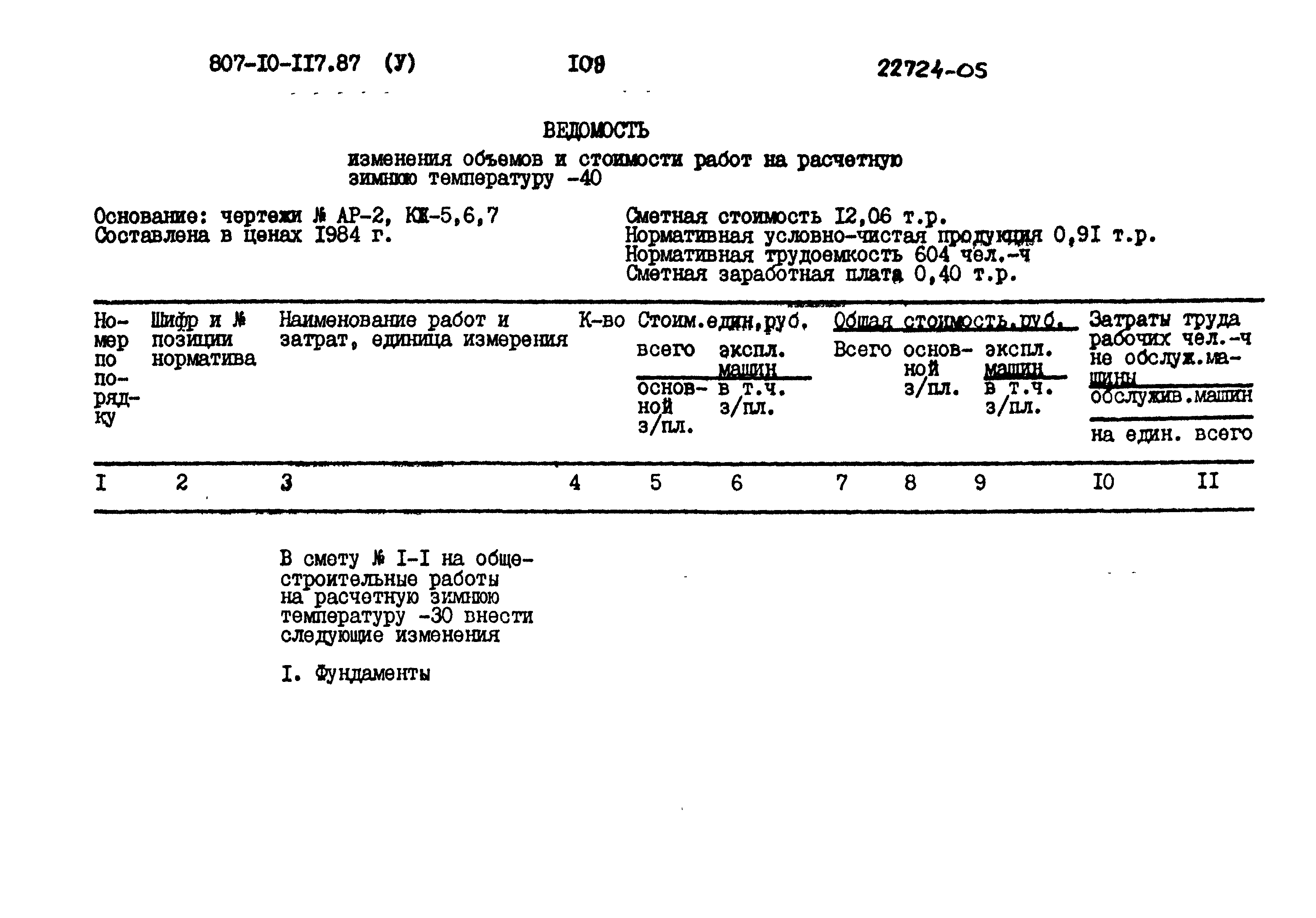 Типовой проект 807-10-117.87