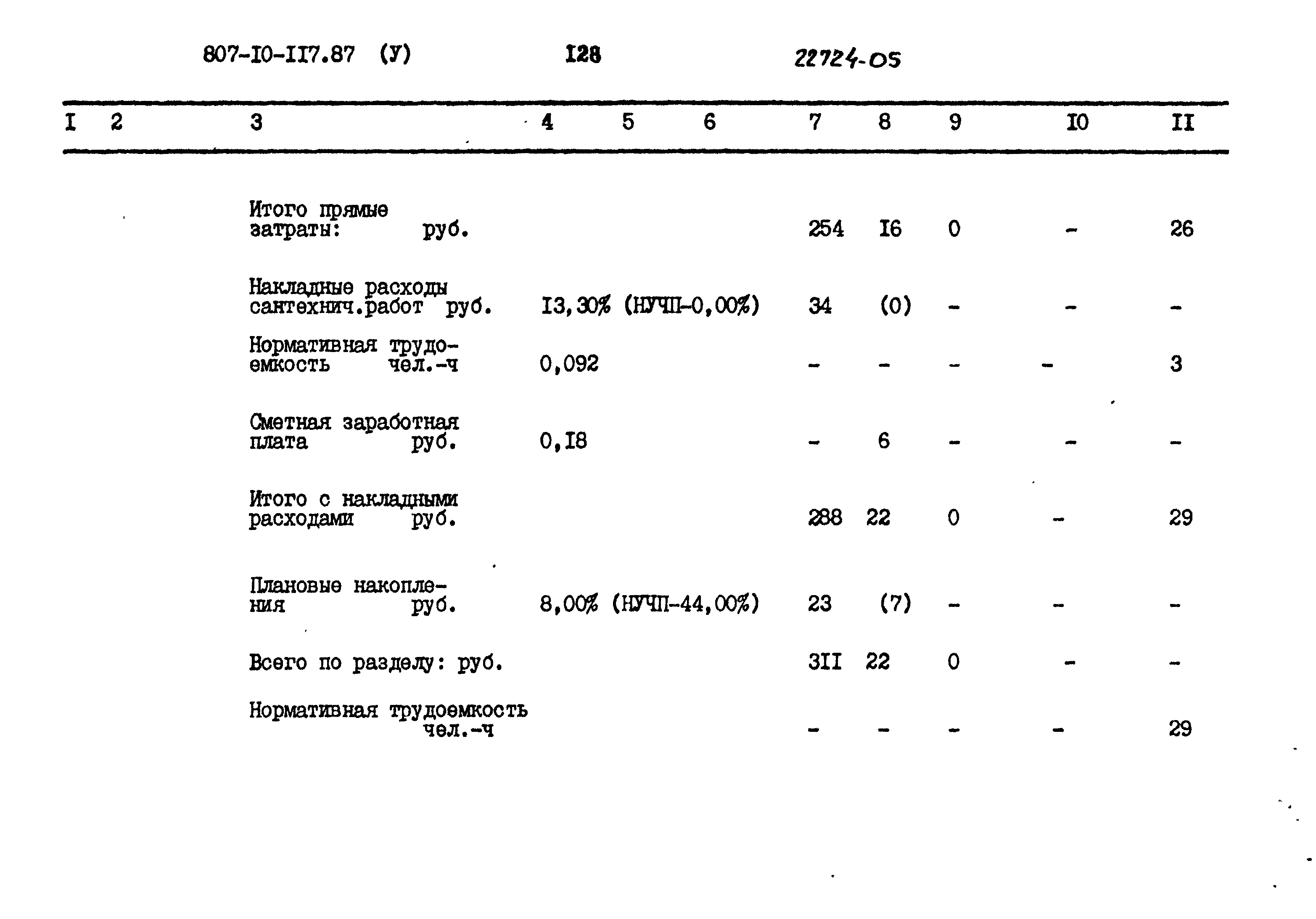 Типовой проект 807-10-117.87