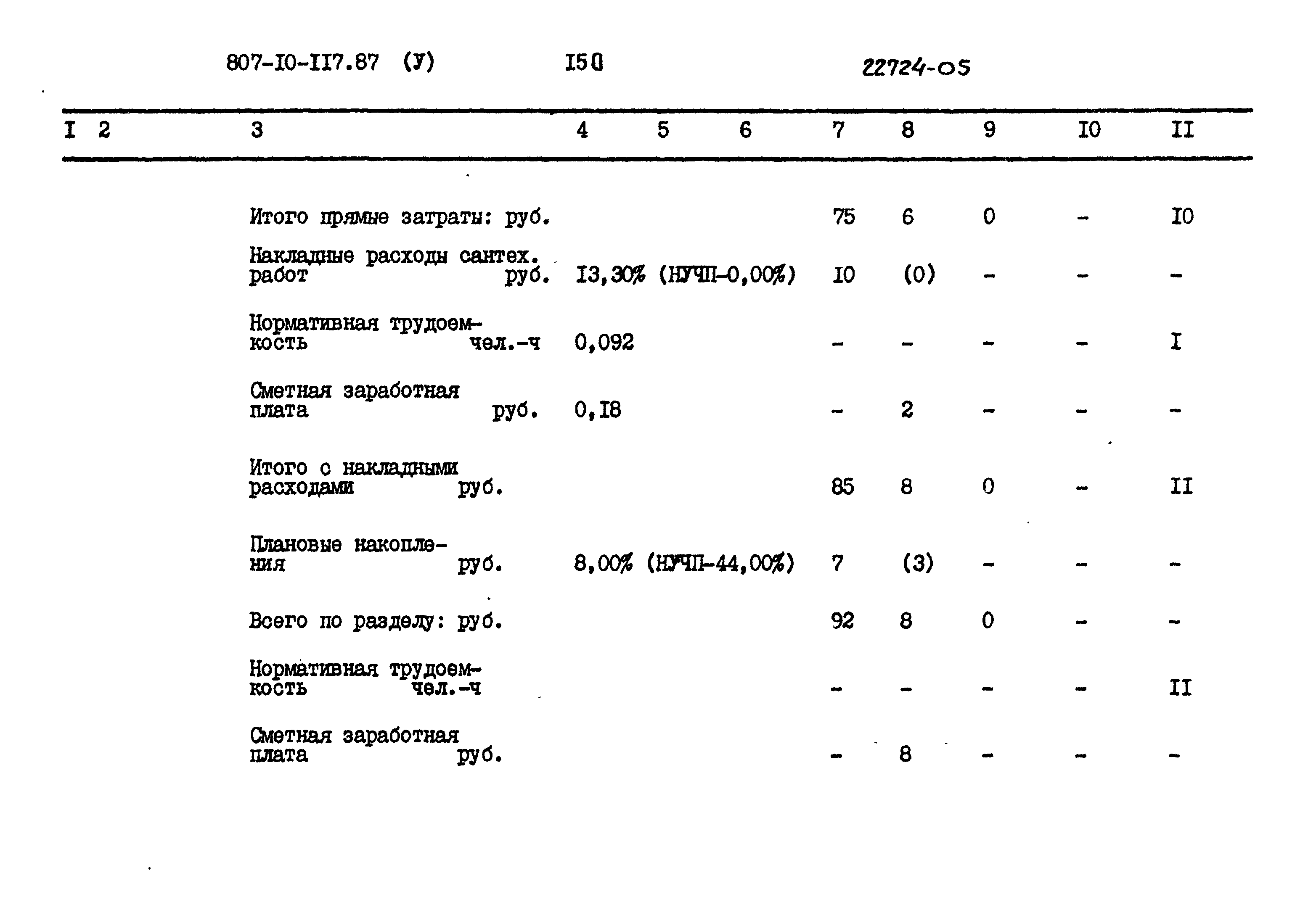 Типовой проект 807-10-117.87