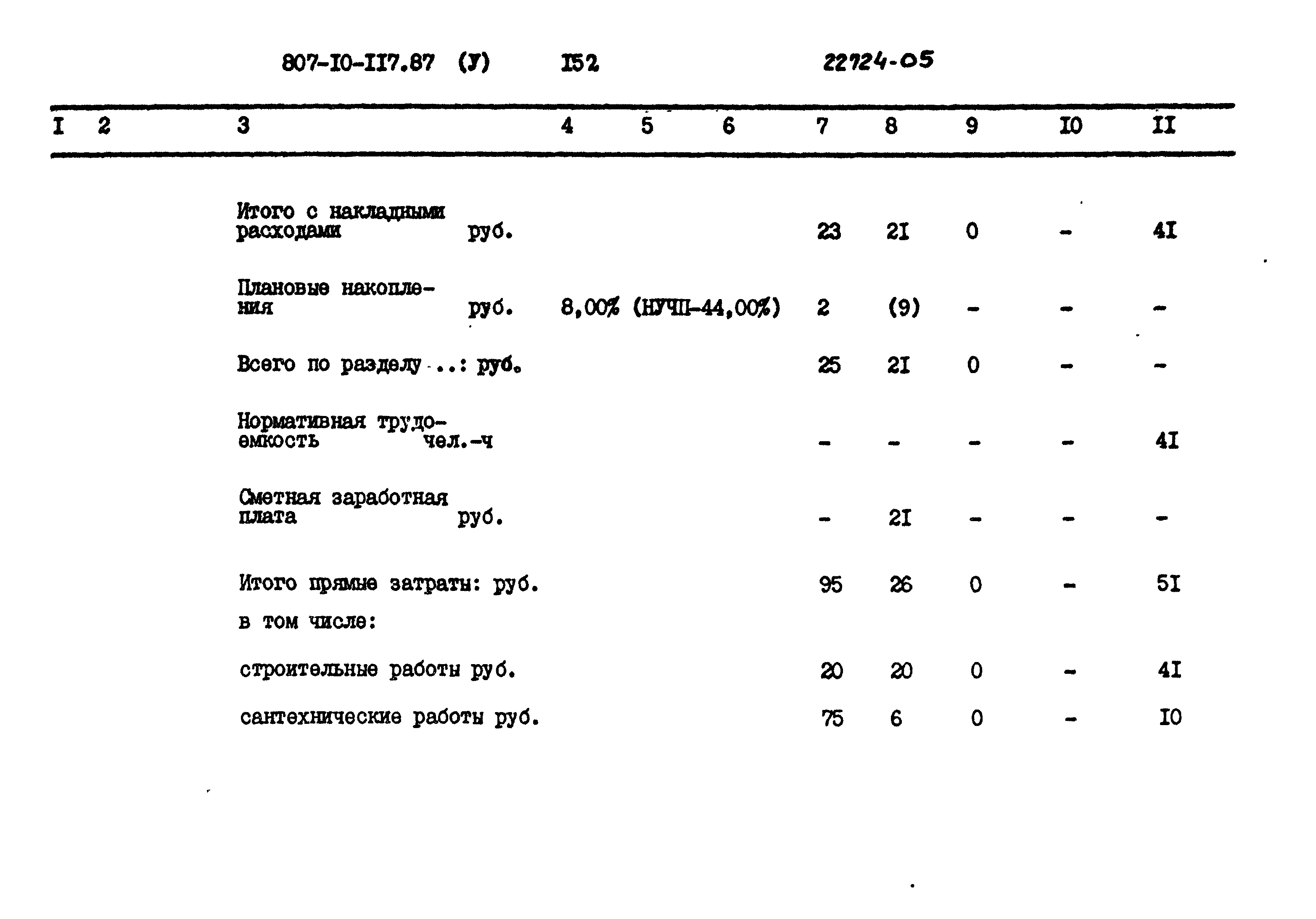 Типовой проект 807-10-117.87