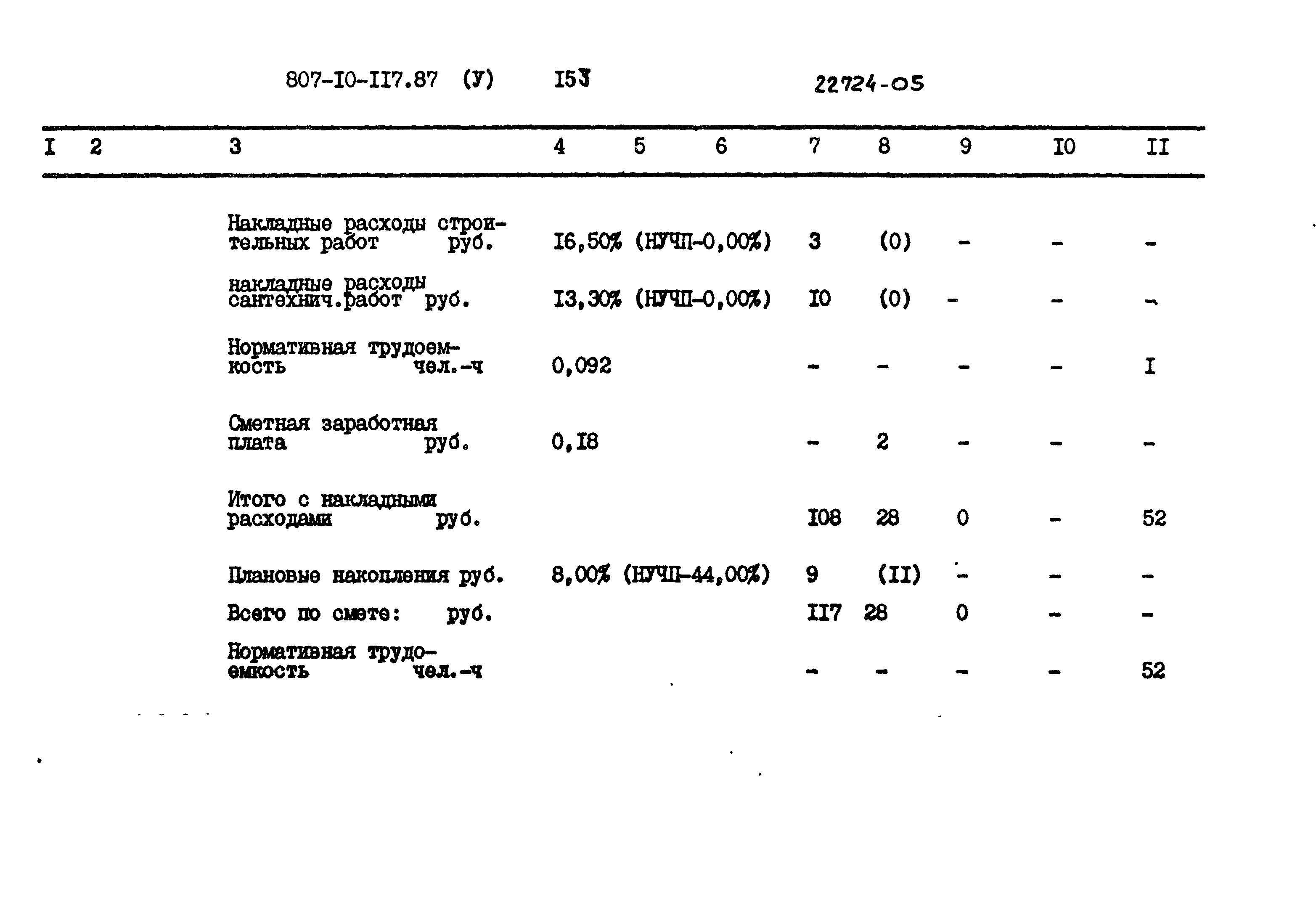 Типовой проект 807-10-117.87