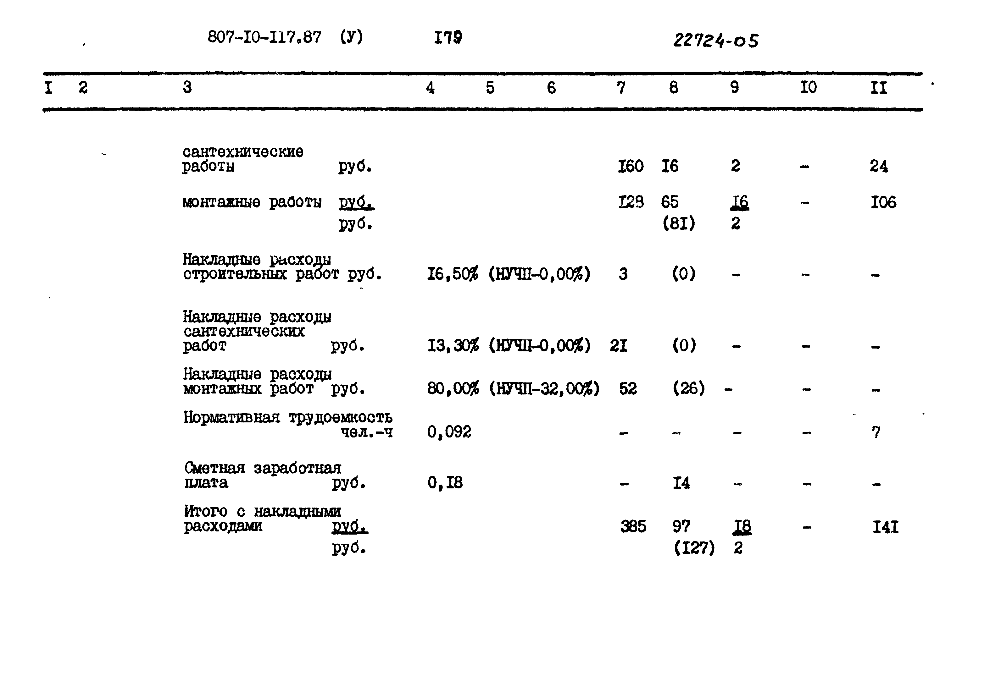 Типовой проект 807-10-117.87