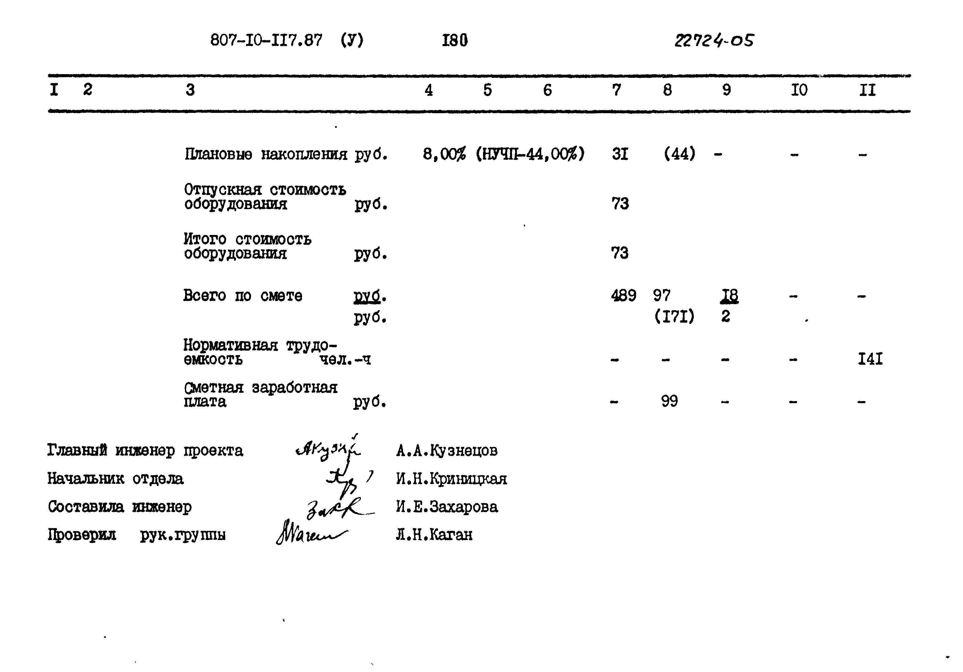 Типовой проект 807-10-117.87