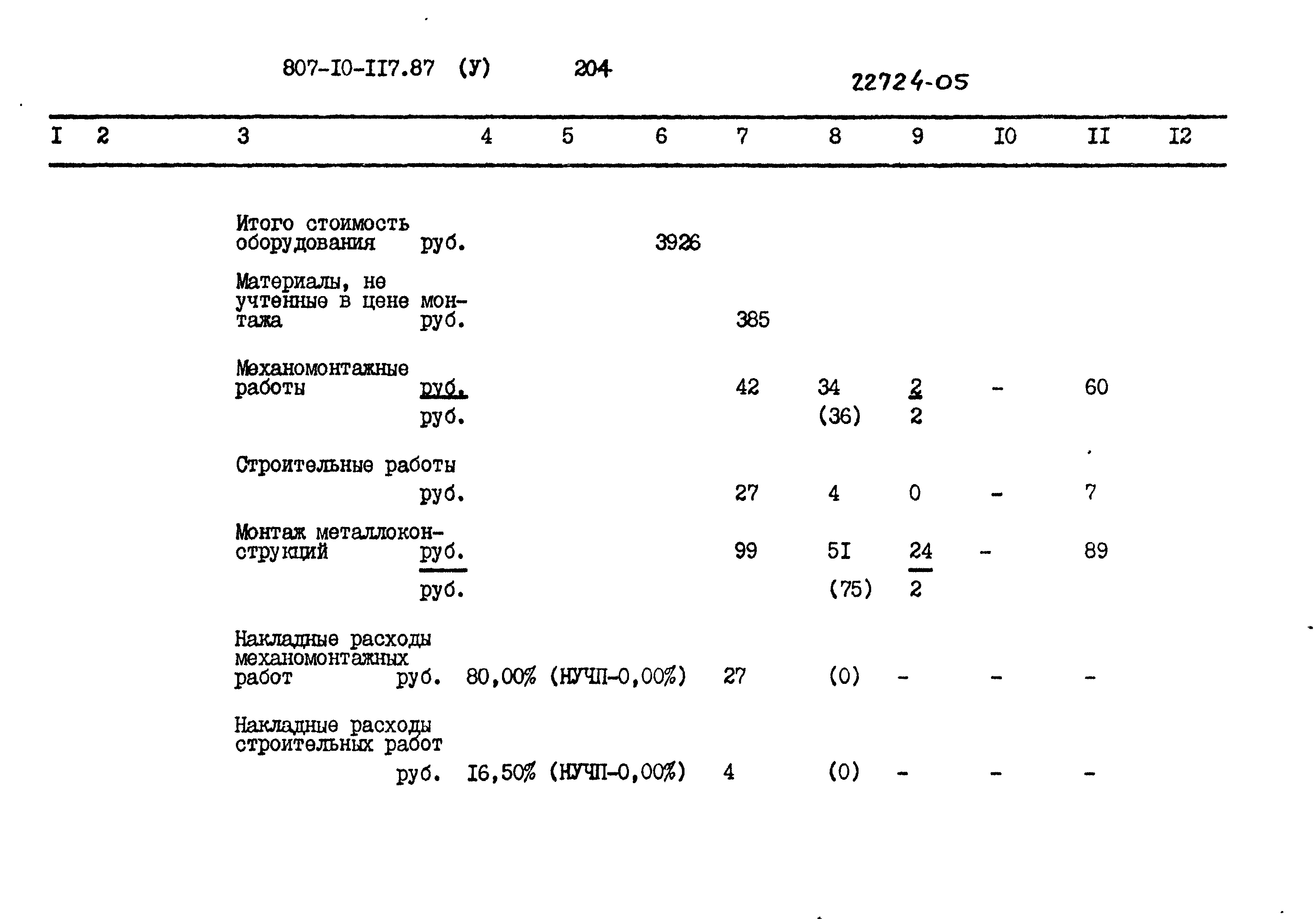 Типовой проект 807-10-117.87