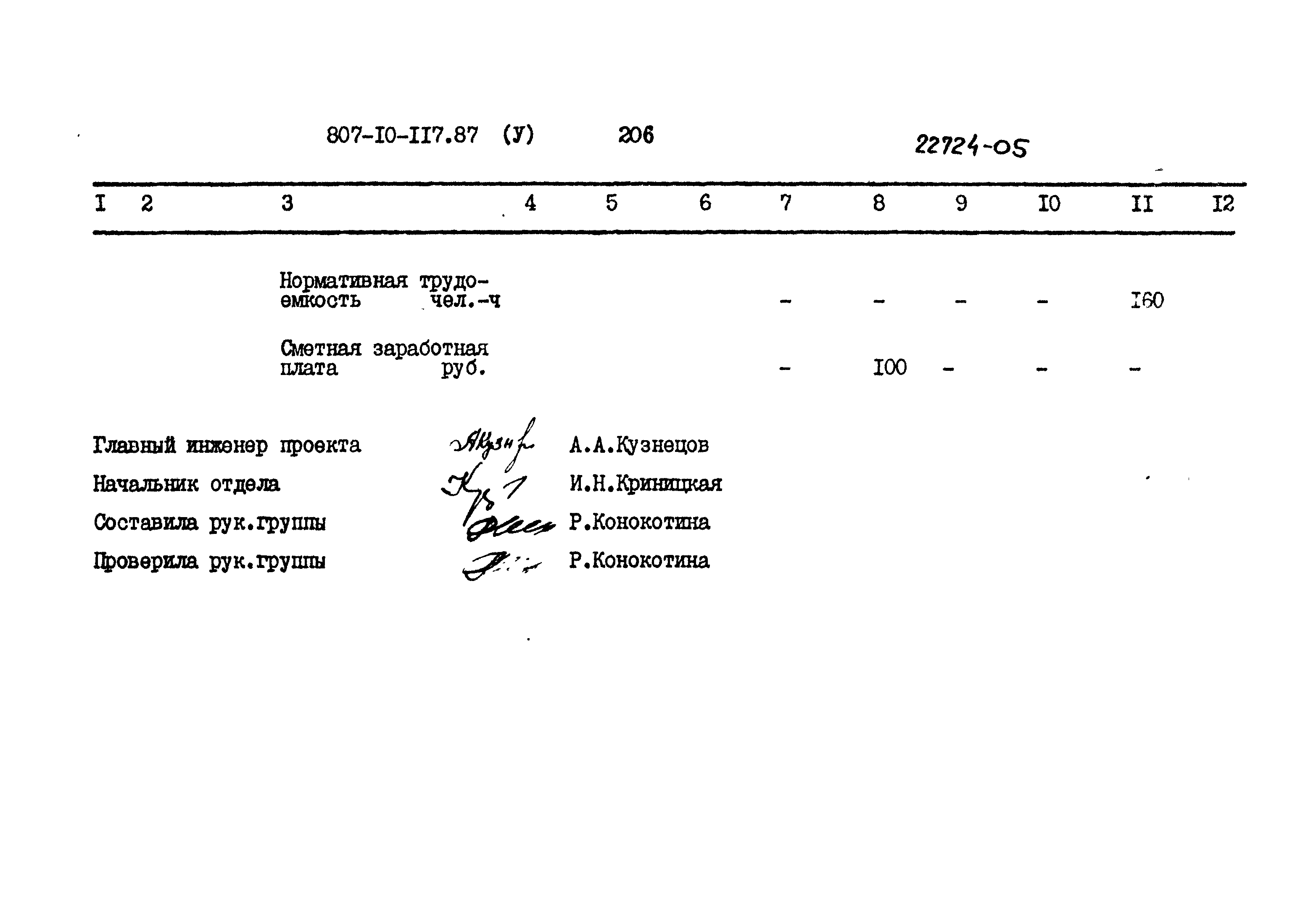 Типовой проект 807-10-117.87