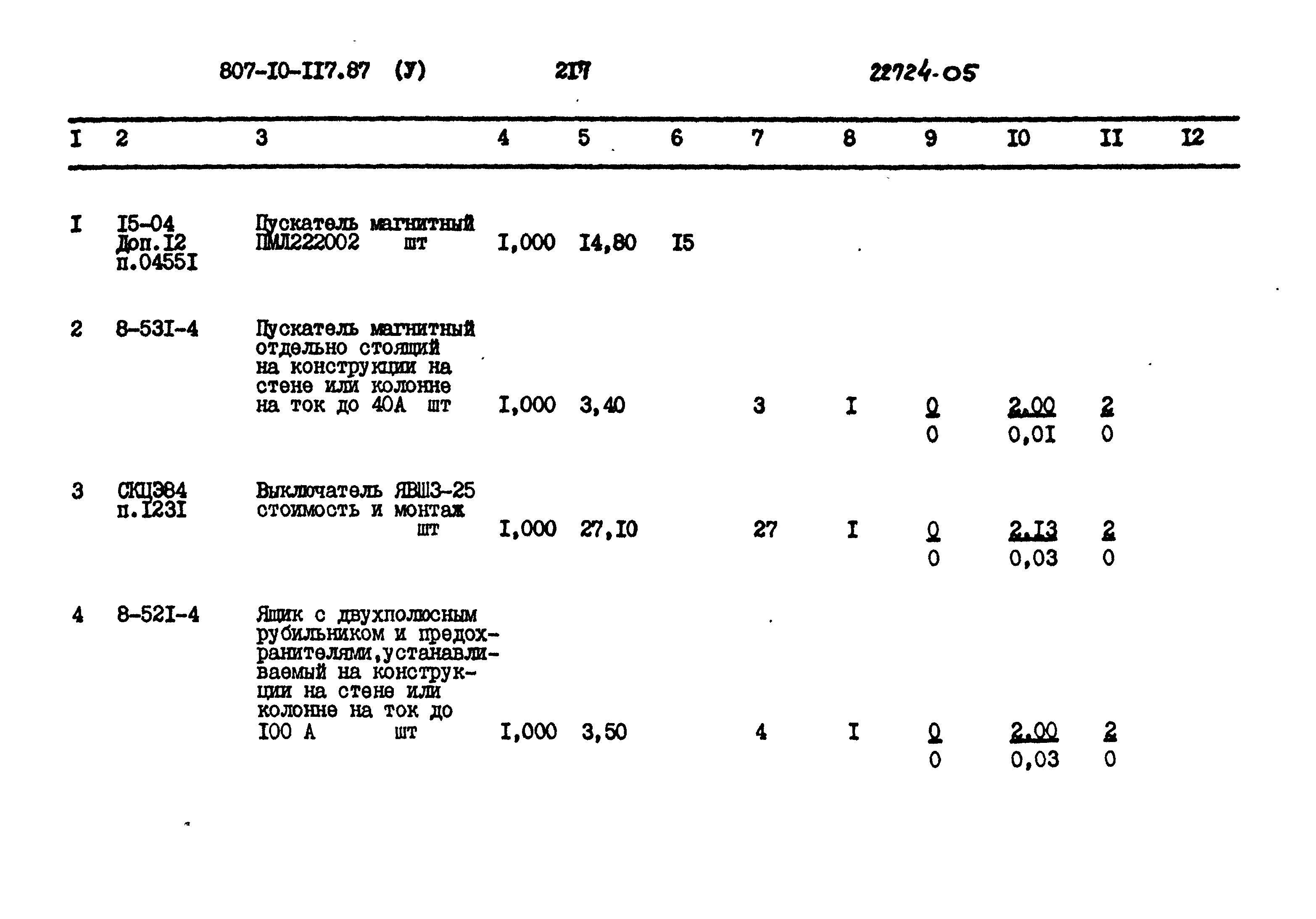 Типовой проект 807-10-117.87