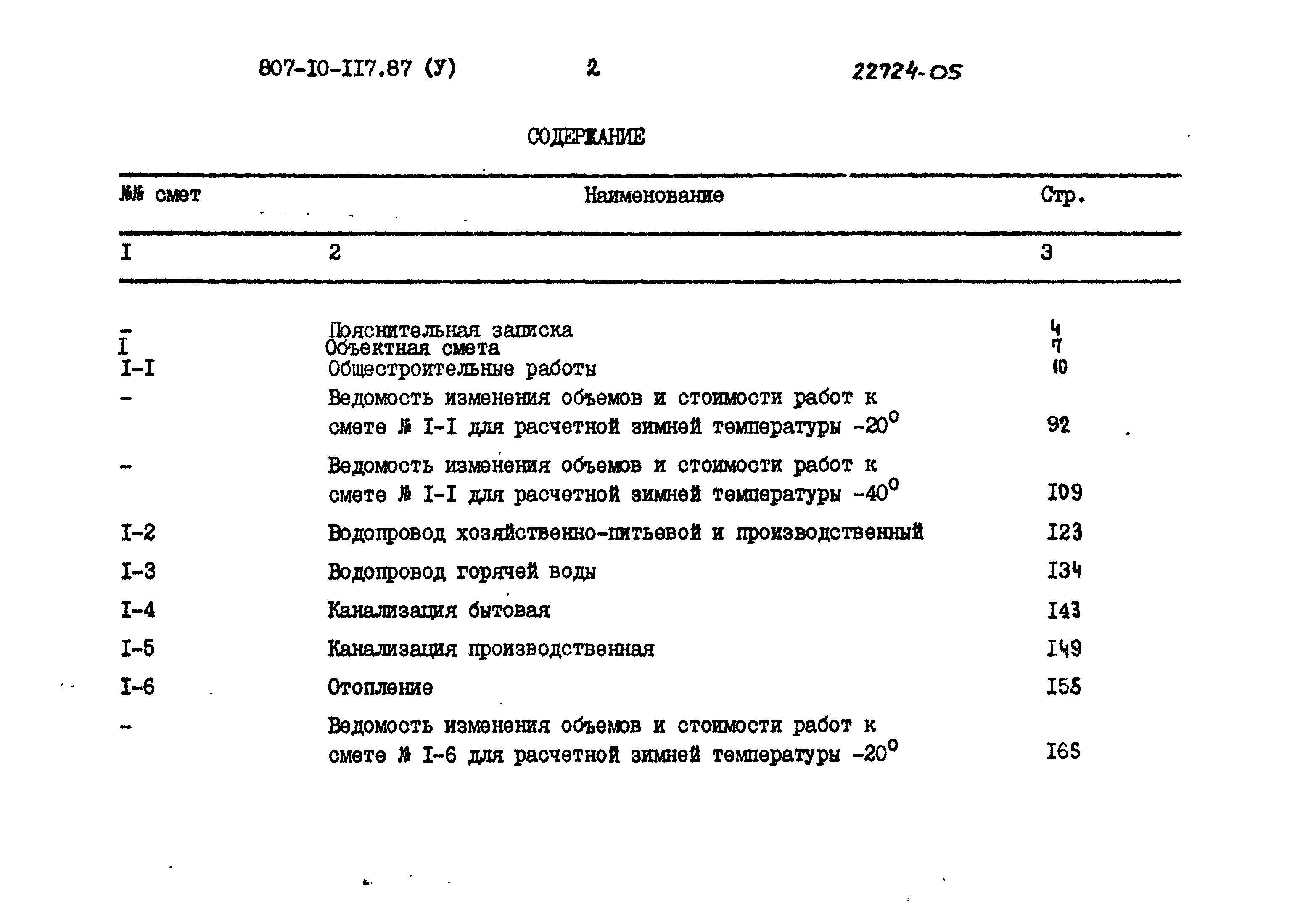 Типовой проект 807-10-117.87