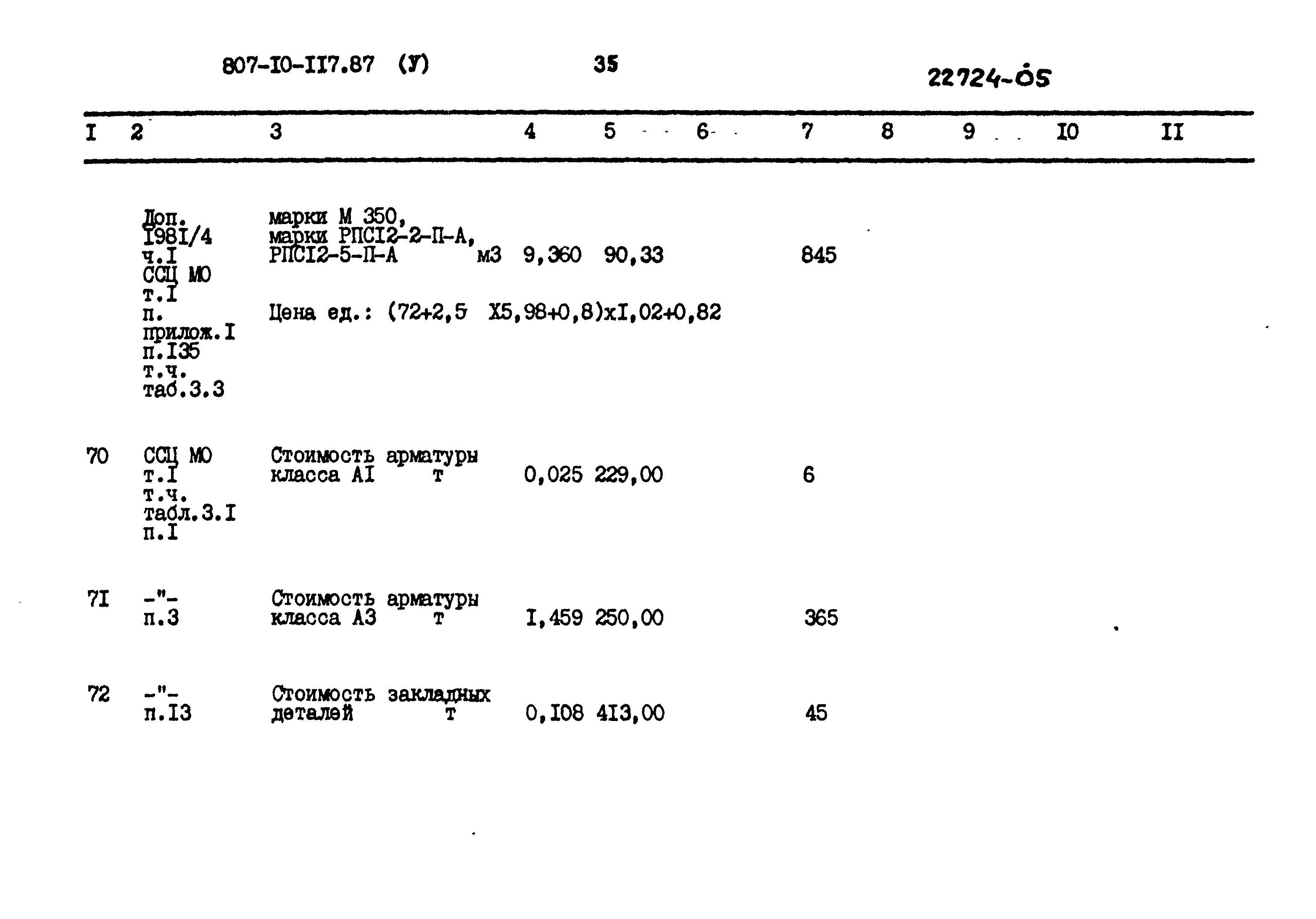 Типовой проект 807-10-117.87