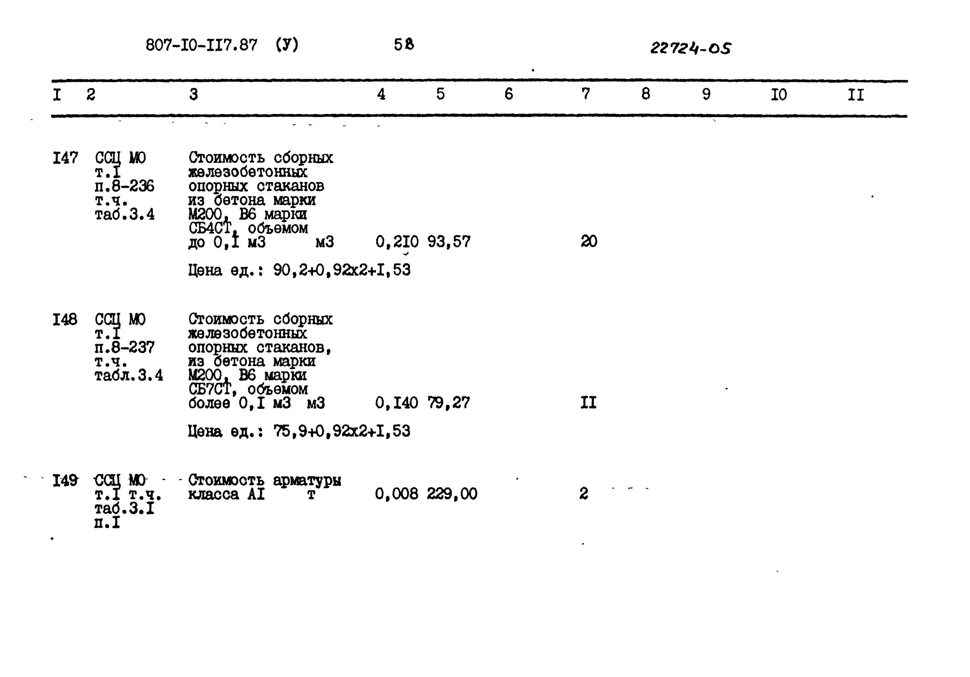 Типовой проект 807-10-117.87