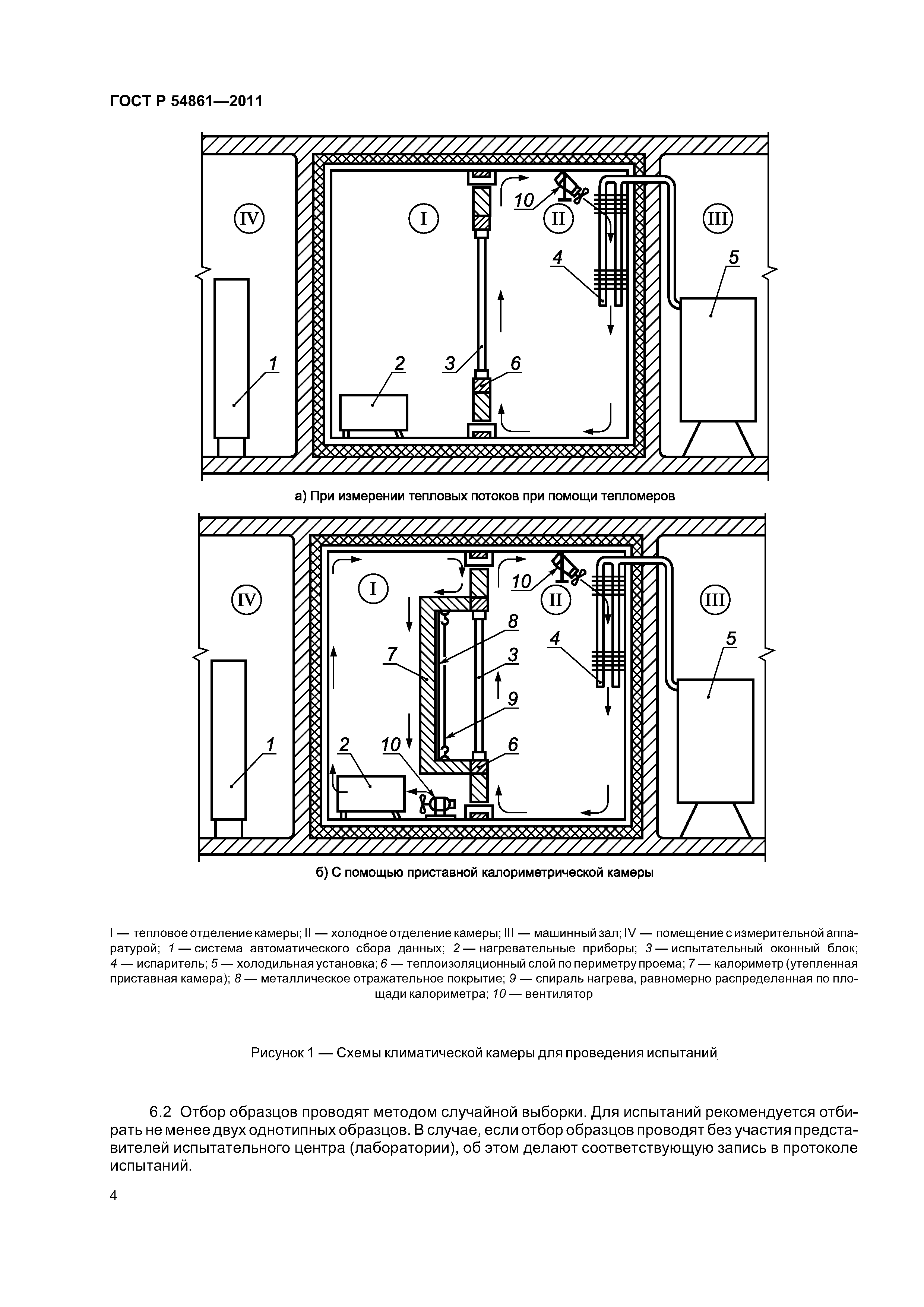 ГОСТ Р 54861-2011