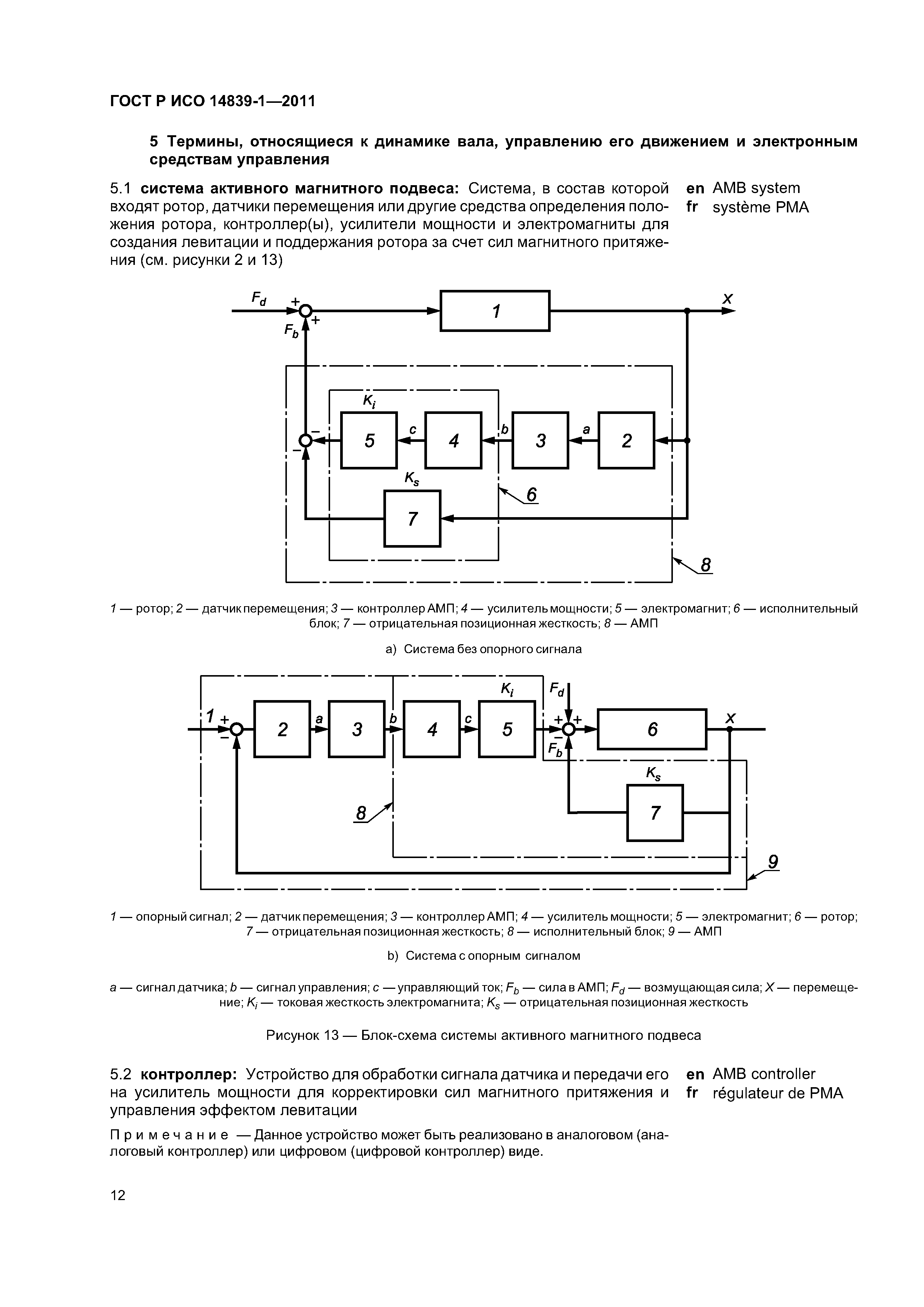 ГОСТ Р ИСО 14839-1-2011