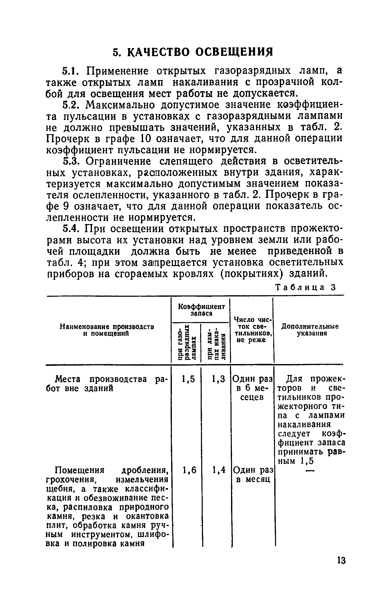 СН 466-74