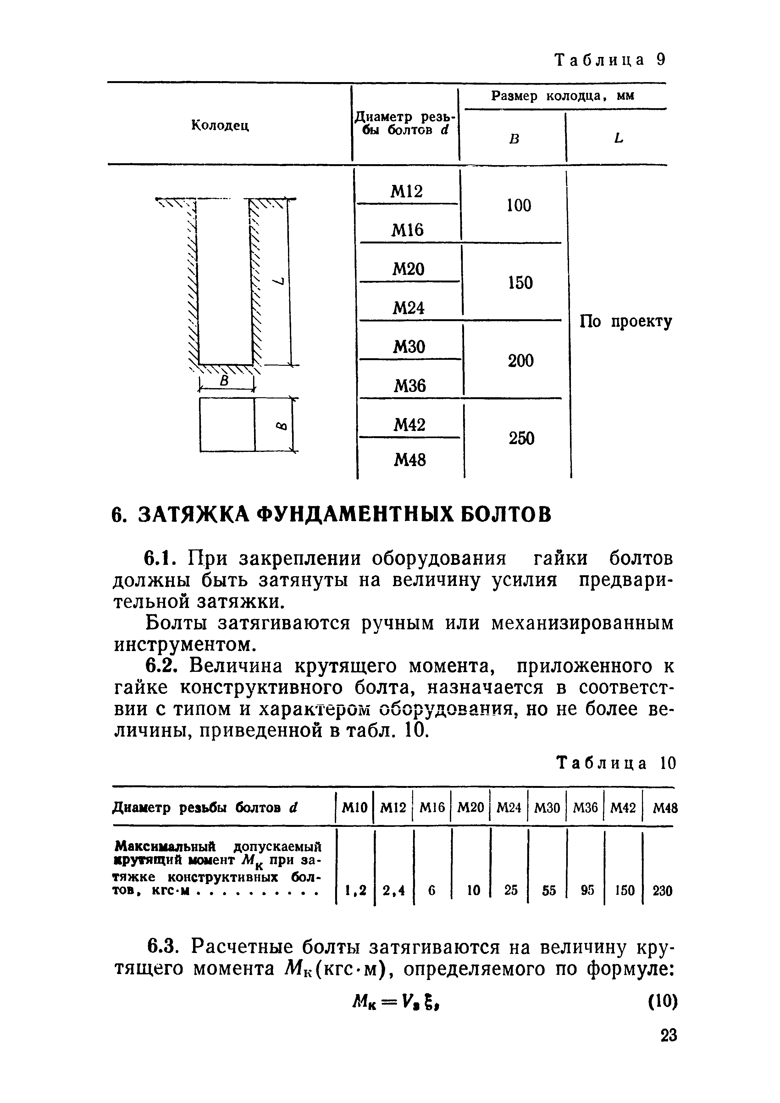 СН 471-75