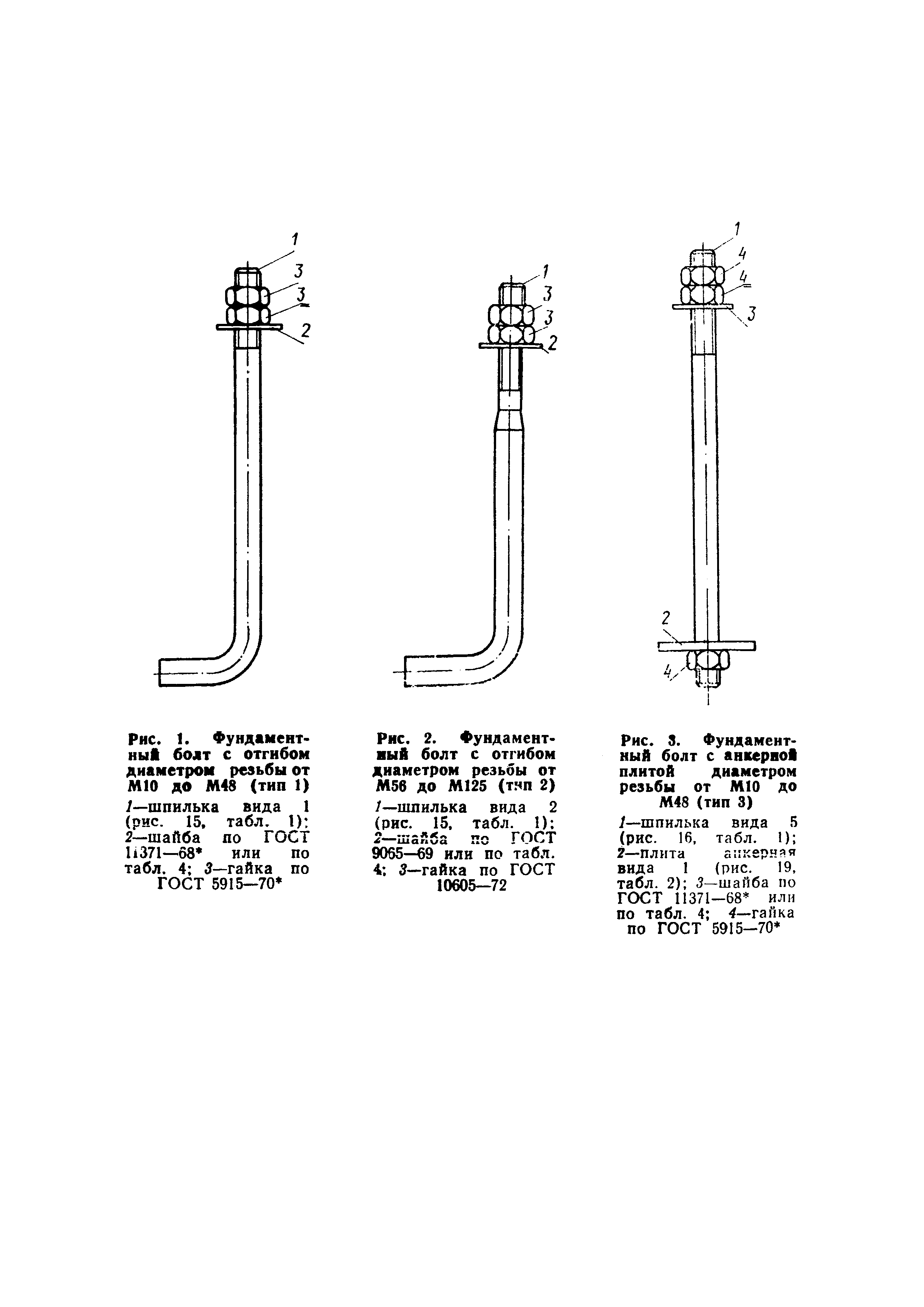 СН 471-75