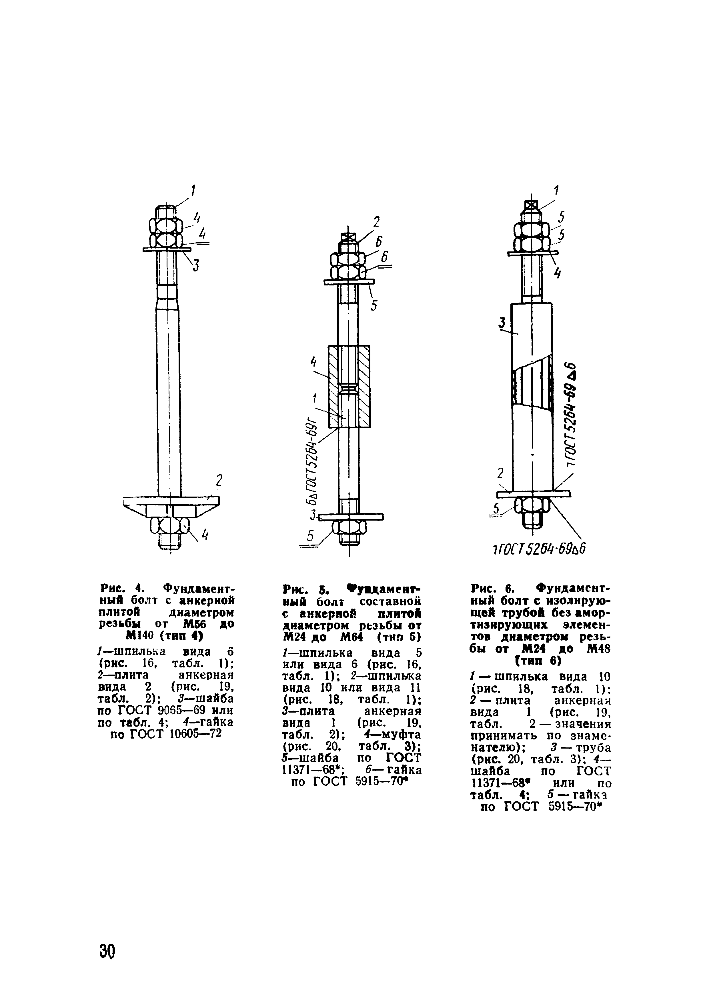 СН 471-75