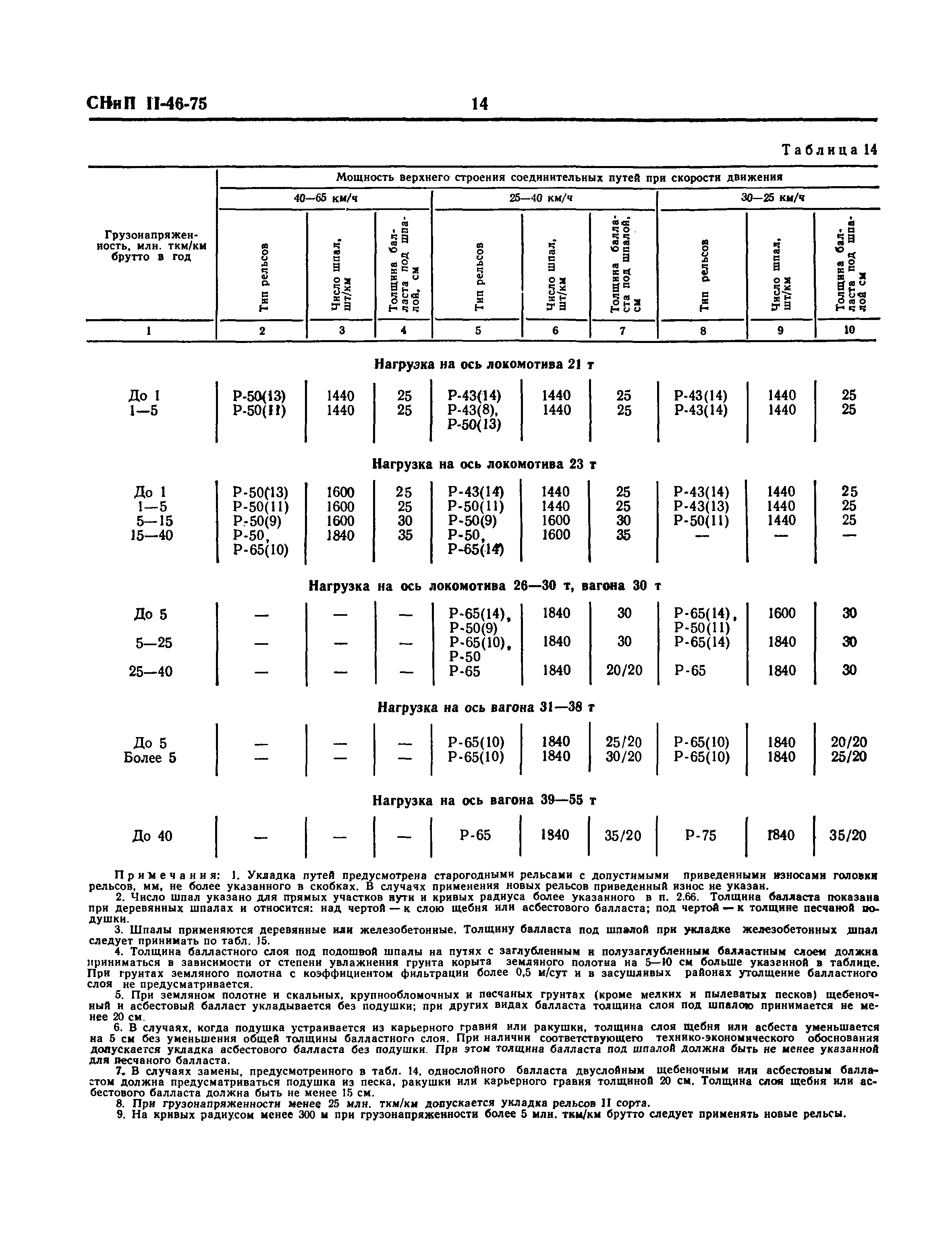 СНиП II-46-75