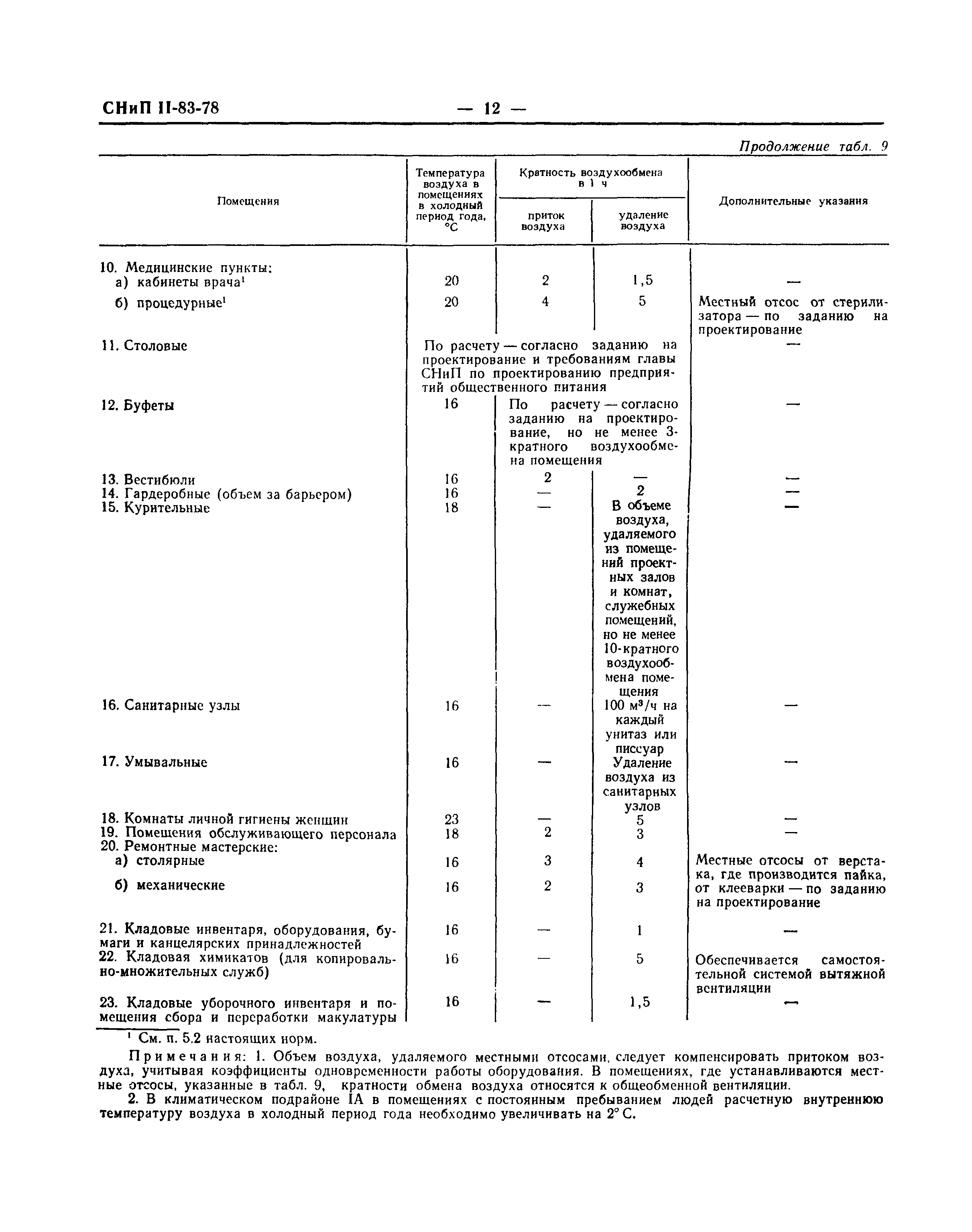 СНиП II-83-78