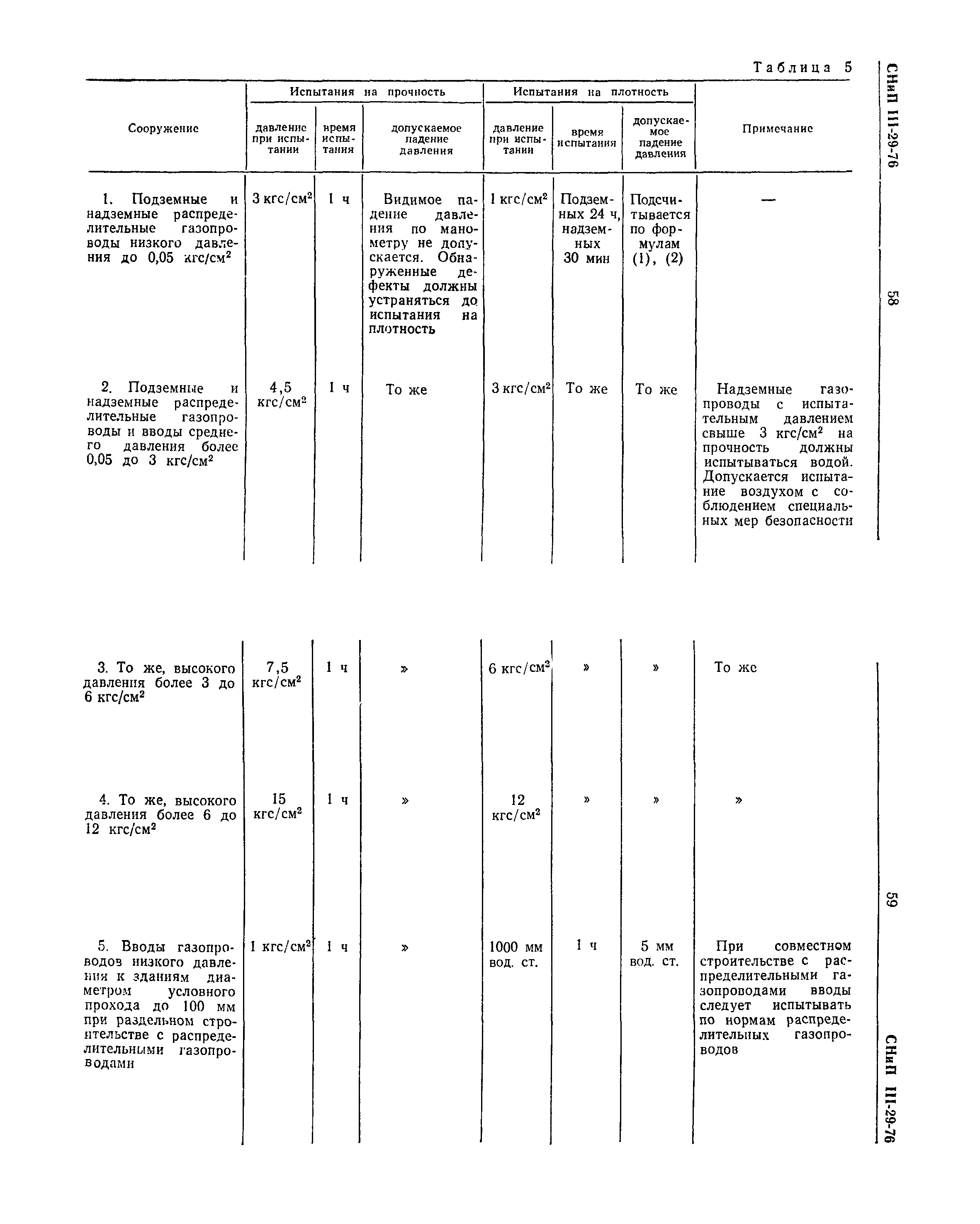 СНиП III-29-76