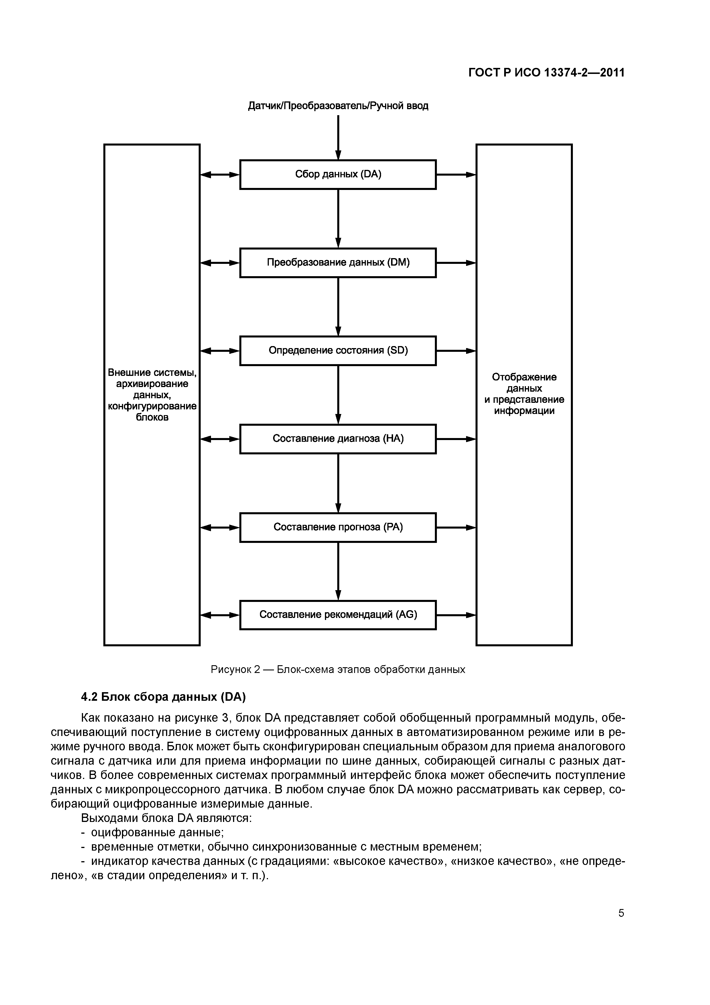 ГОСТ Р ИСО 13374-2-2011