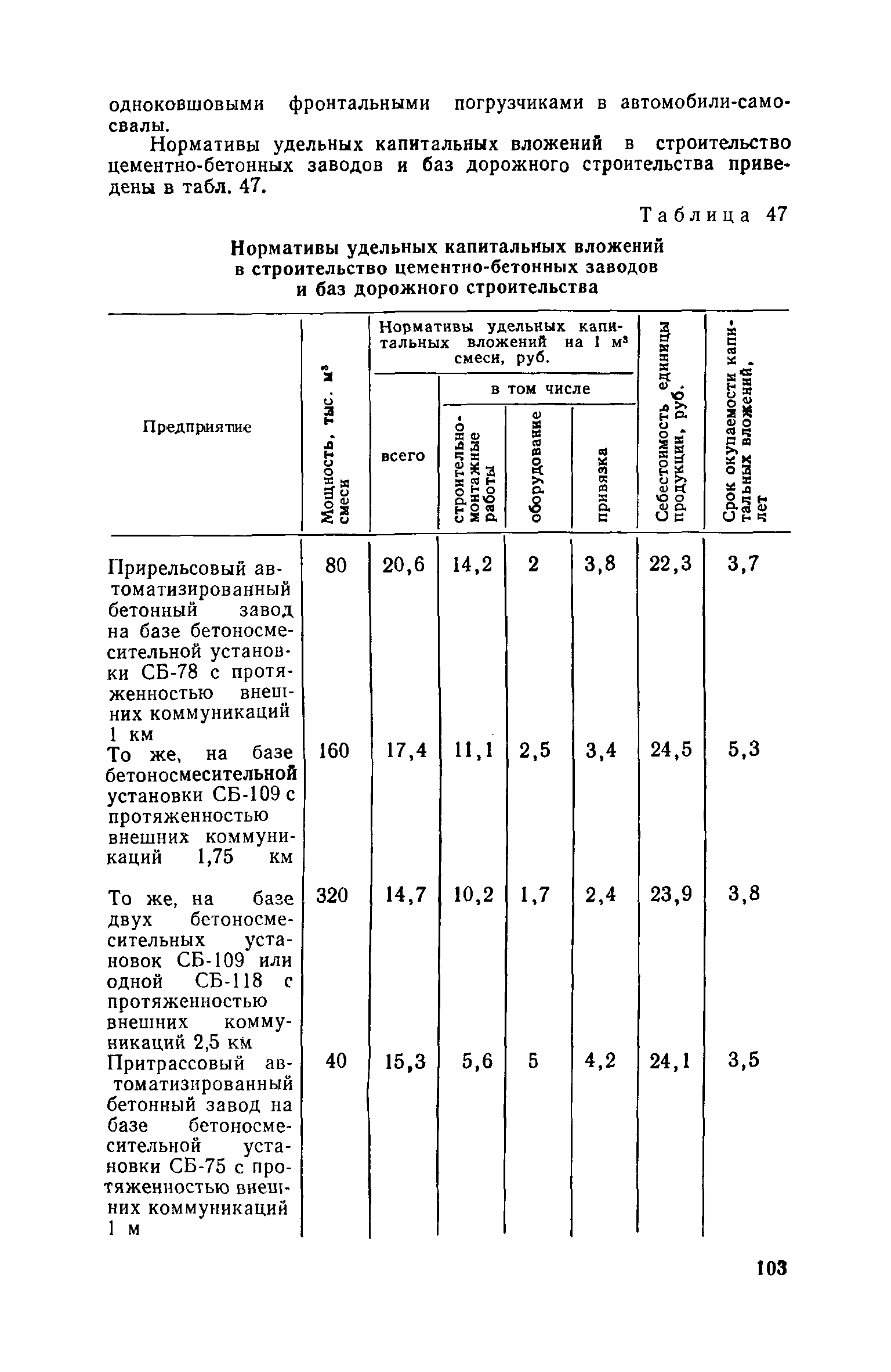 СН 469-79