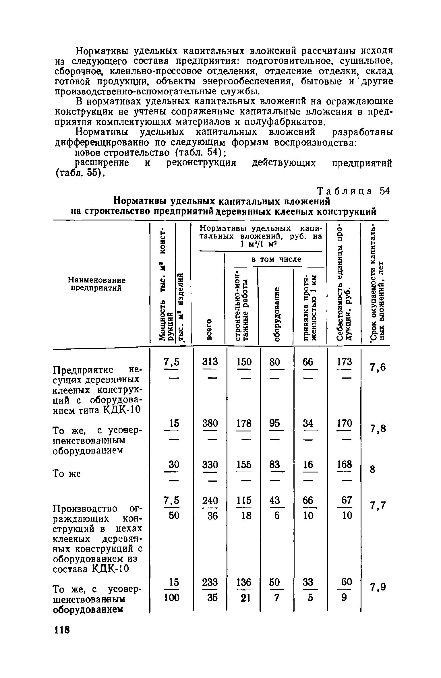 СН 469-79