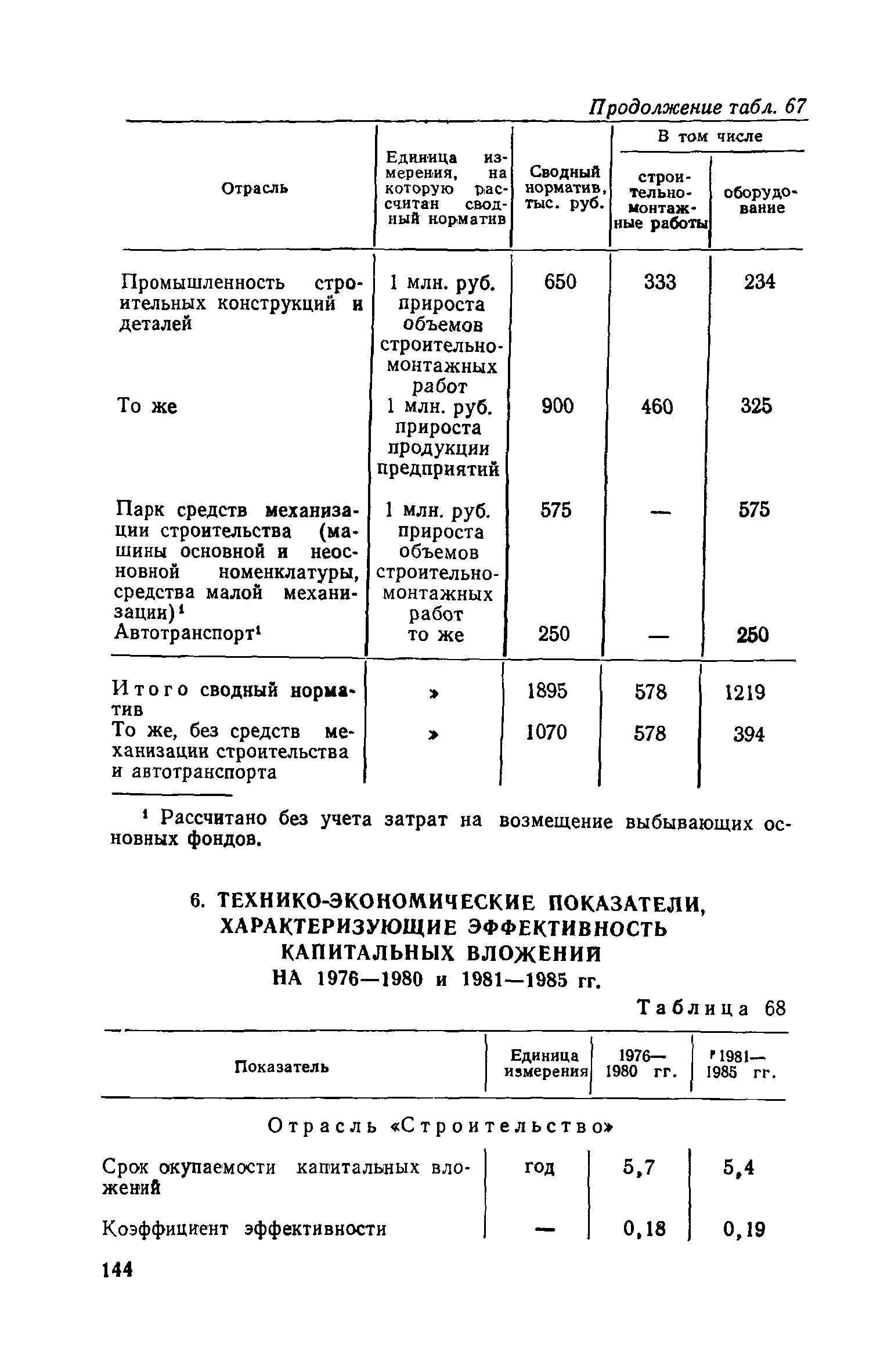 СН 469-79