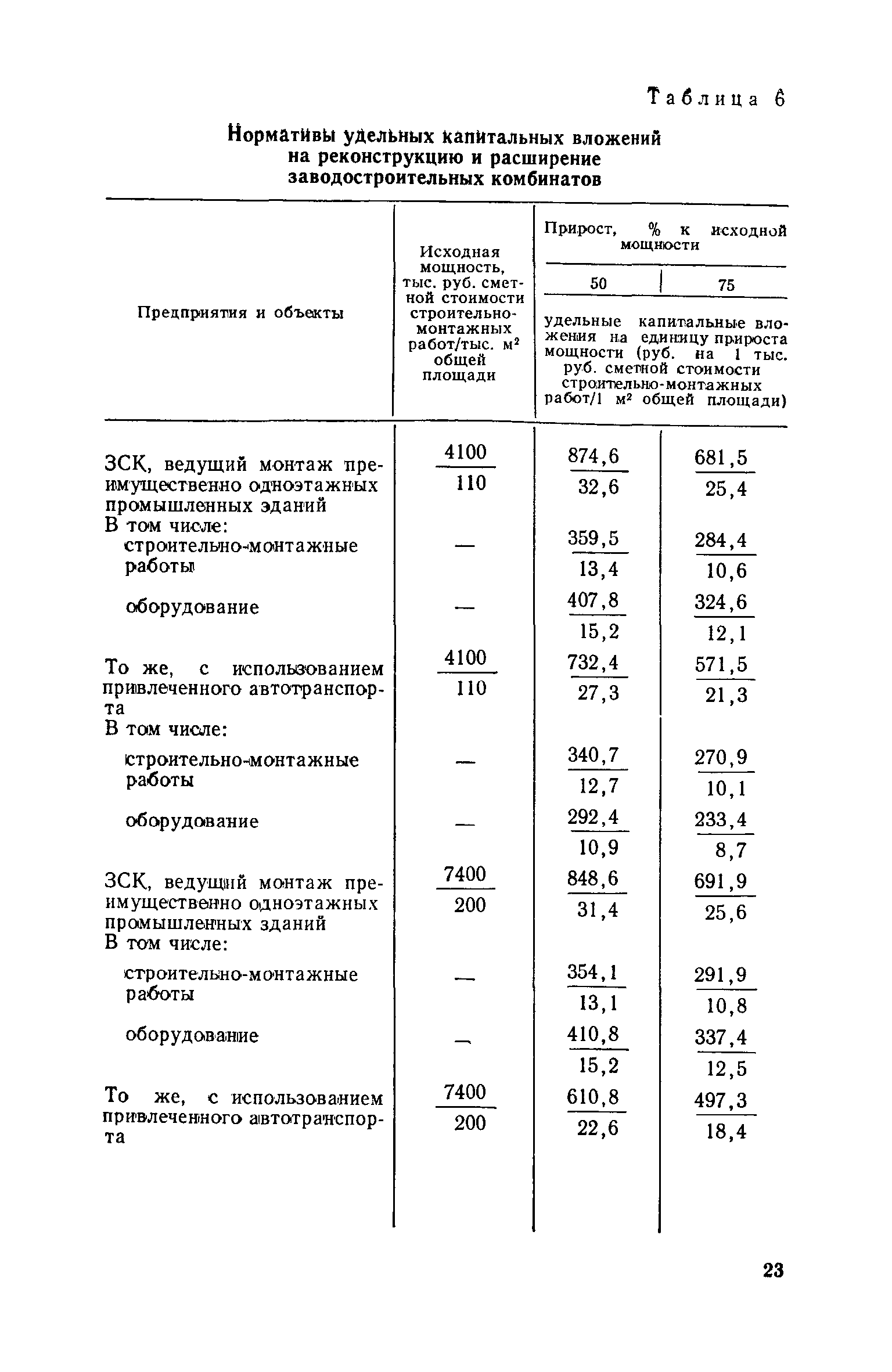 СН 469-79