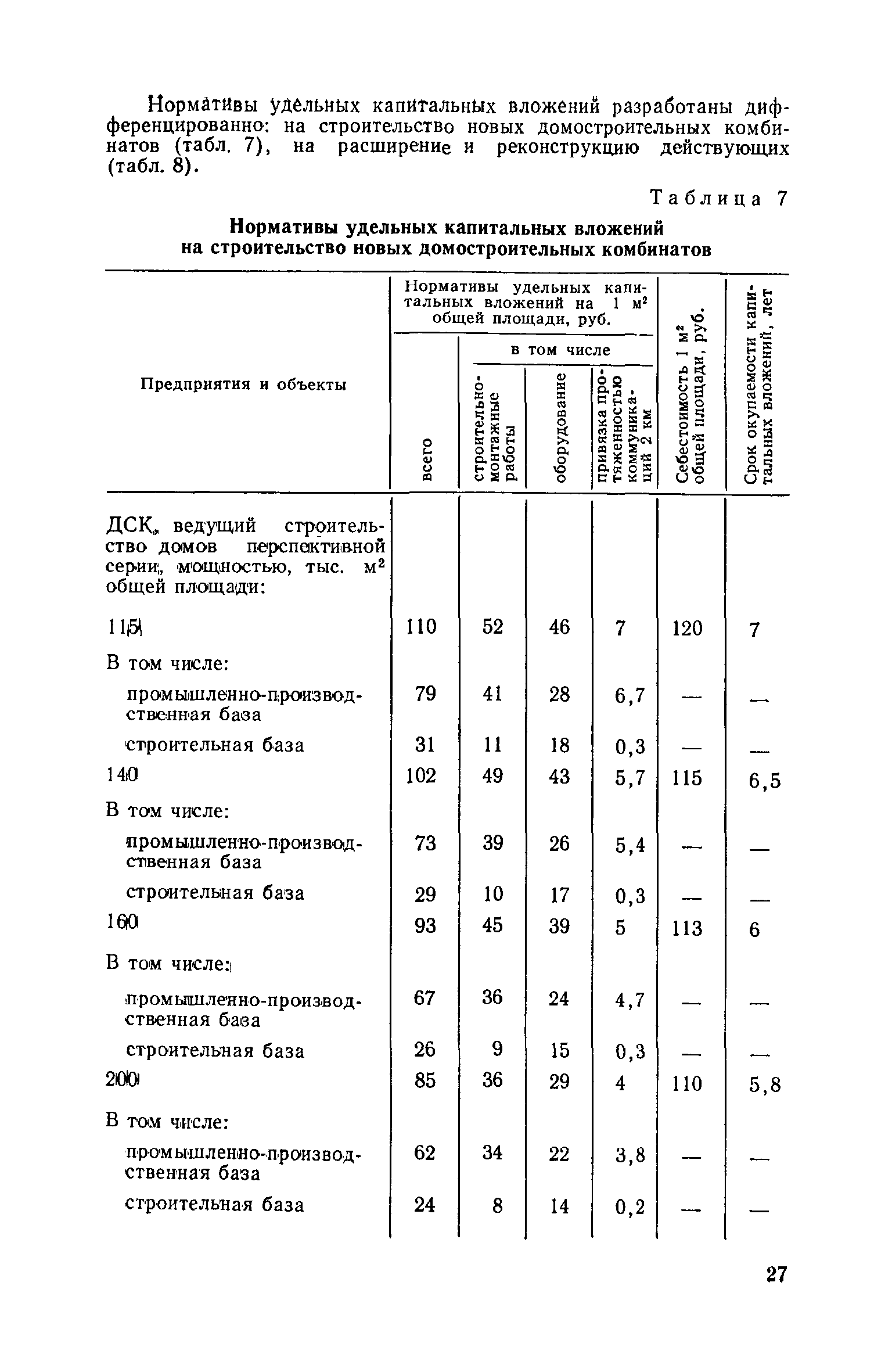 СН 469-79