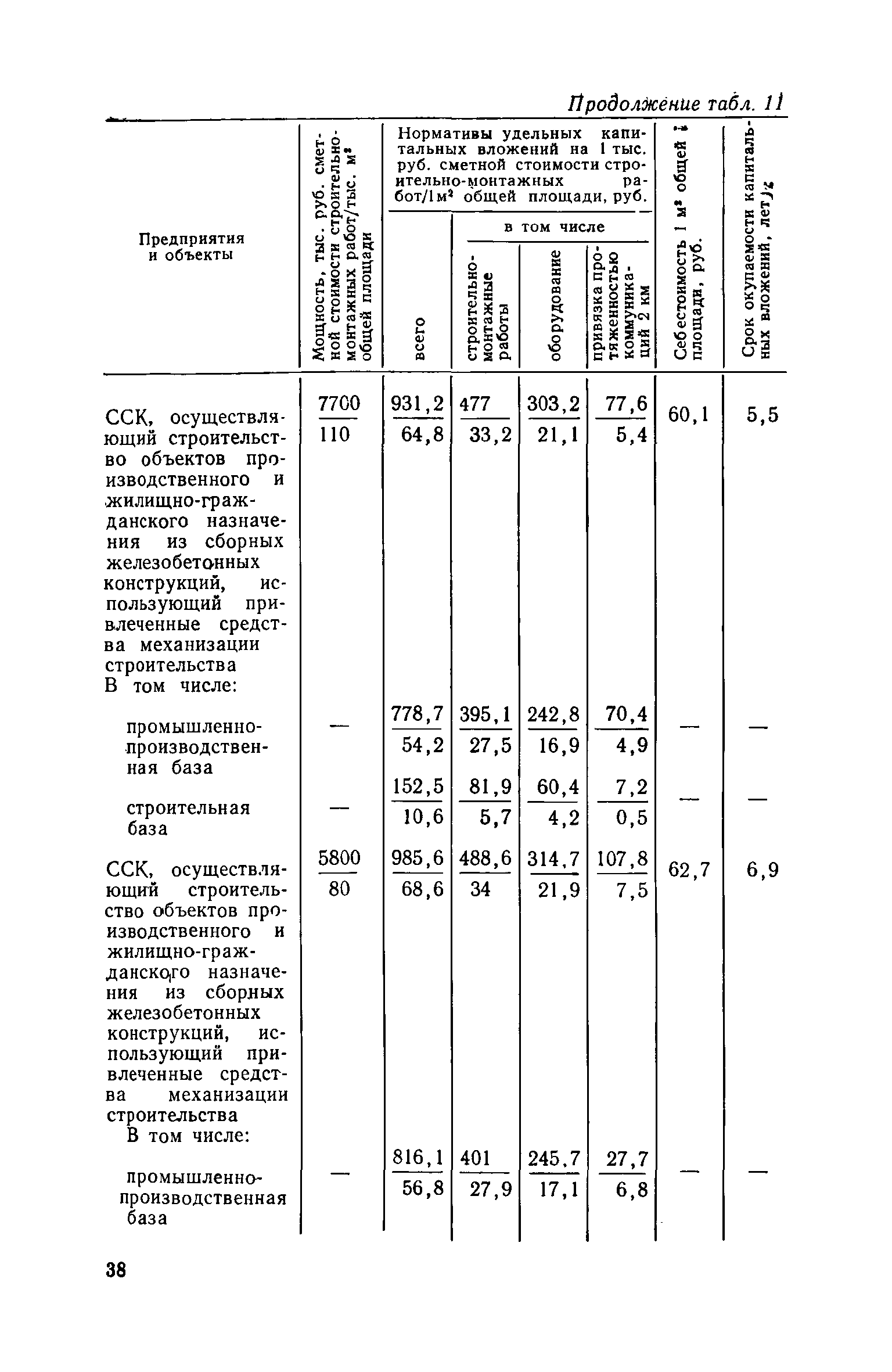 СН 469-79