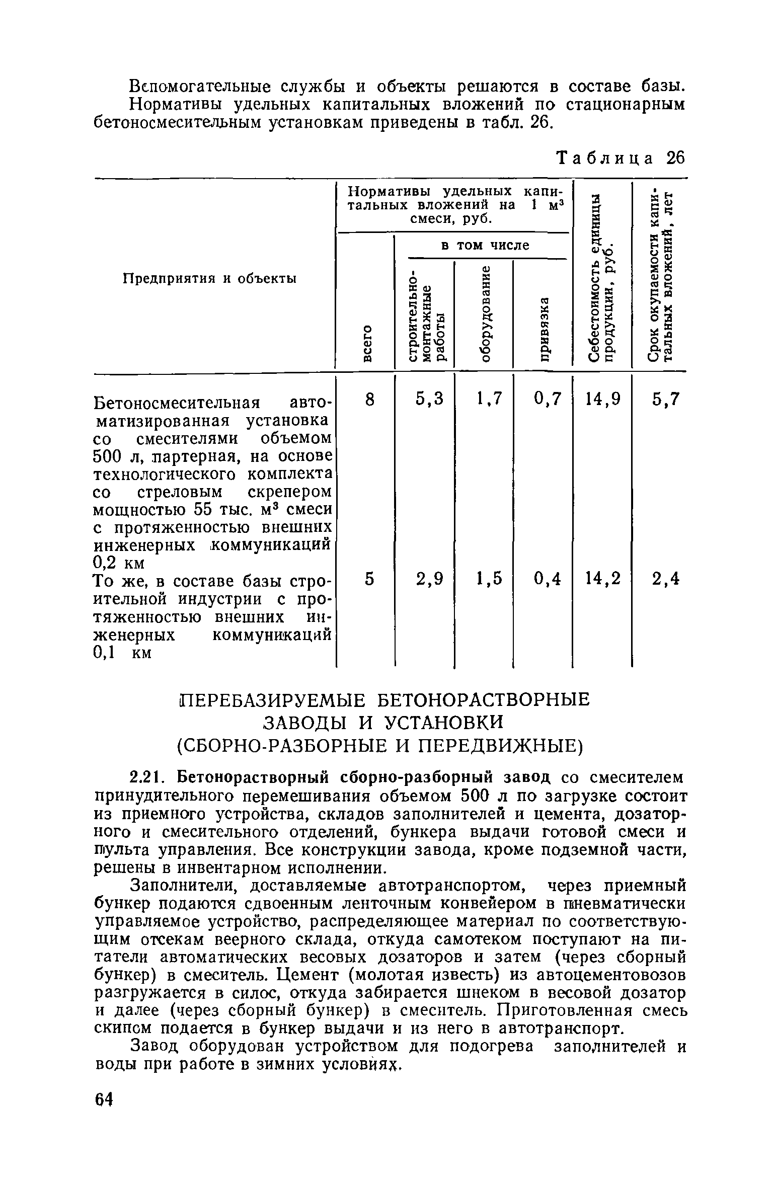 СН 469-79