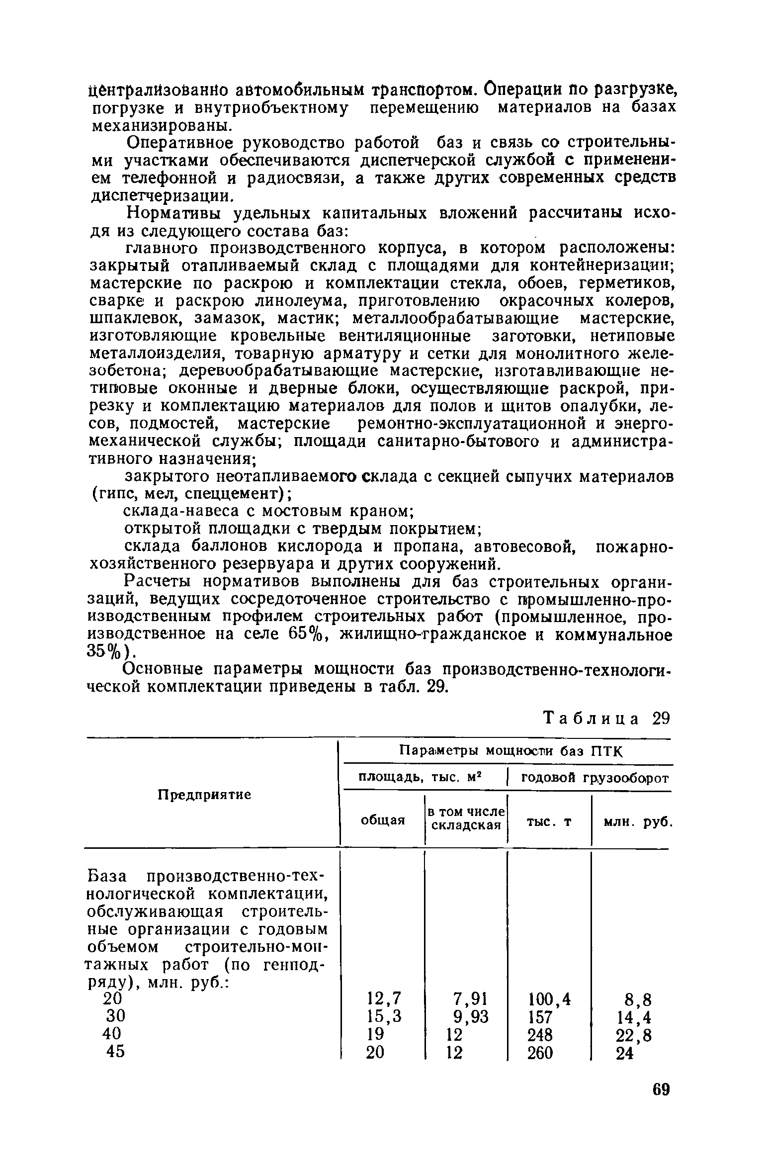 СН 469-79