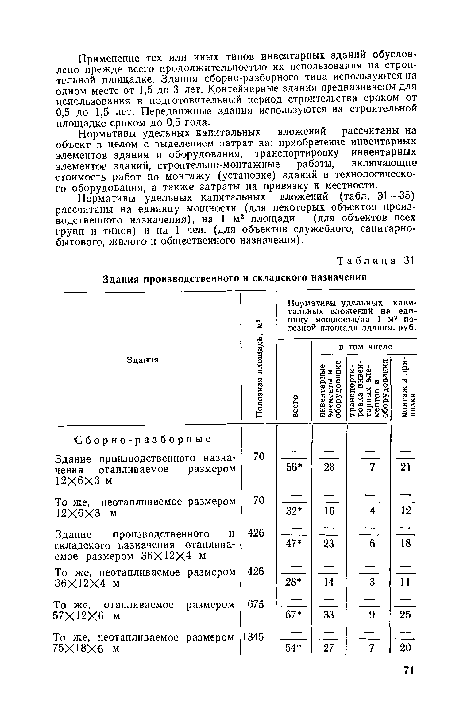 СН 469-79