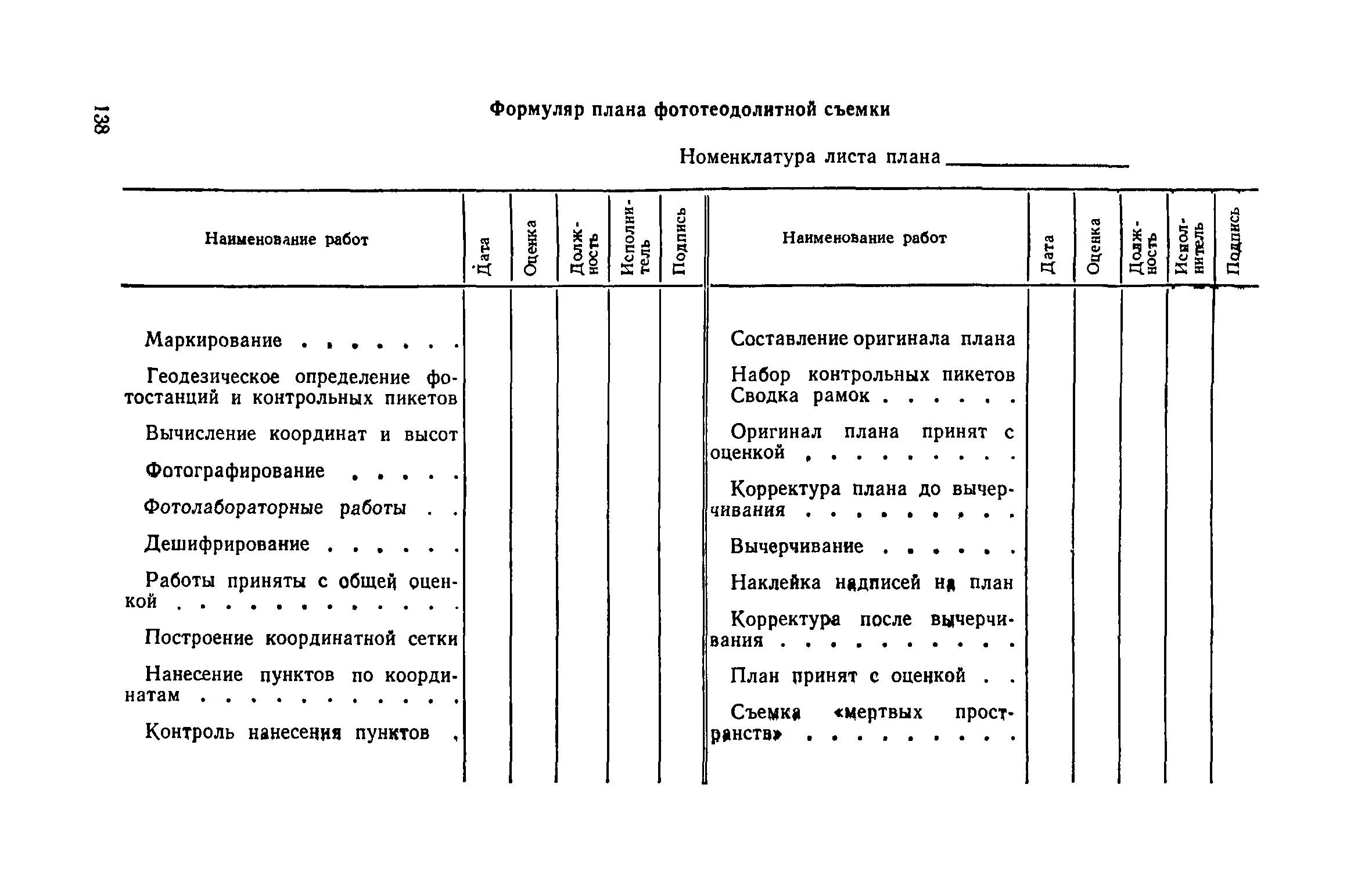 СН 212-73