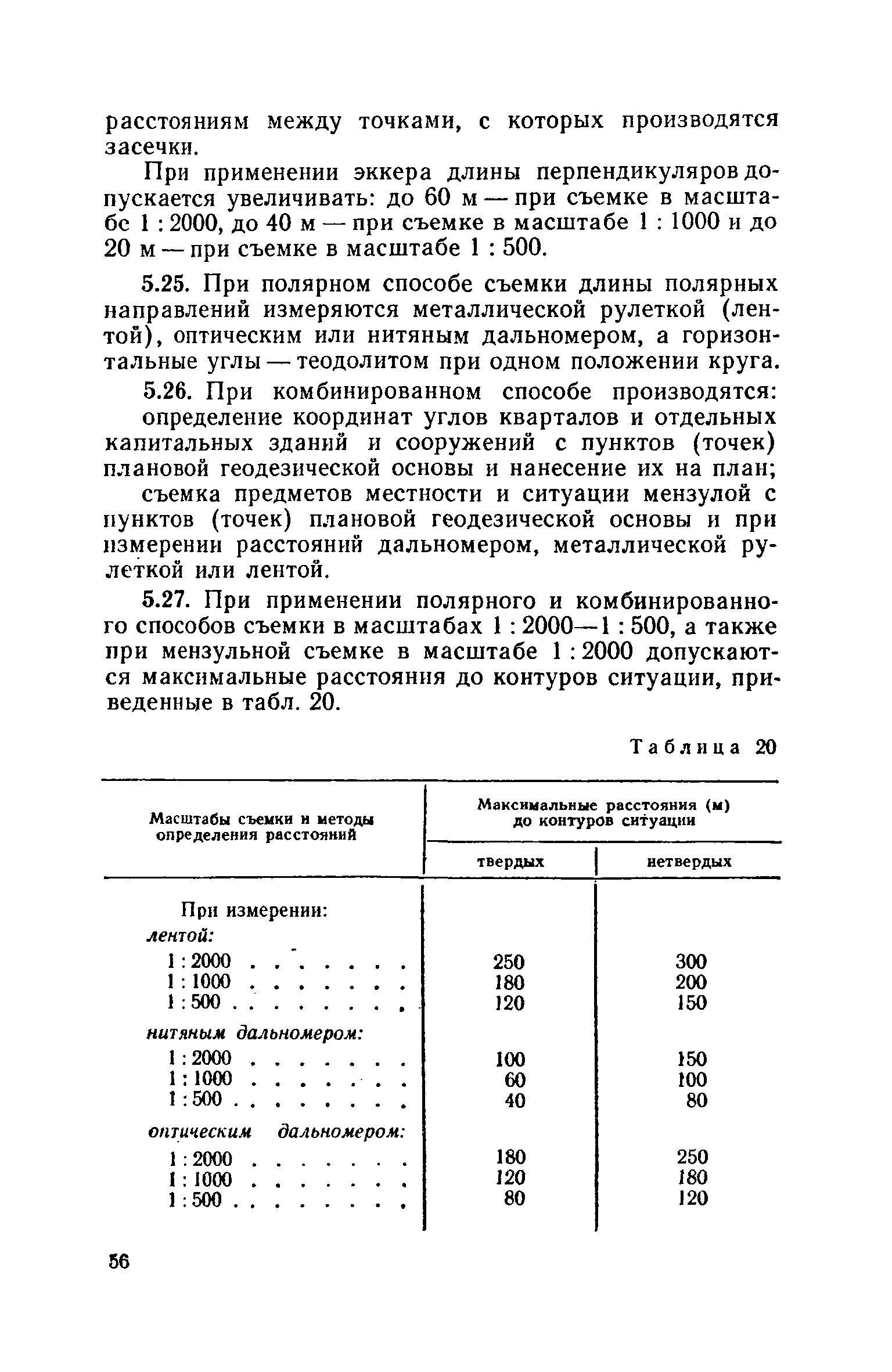 СН 212-73