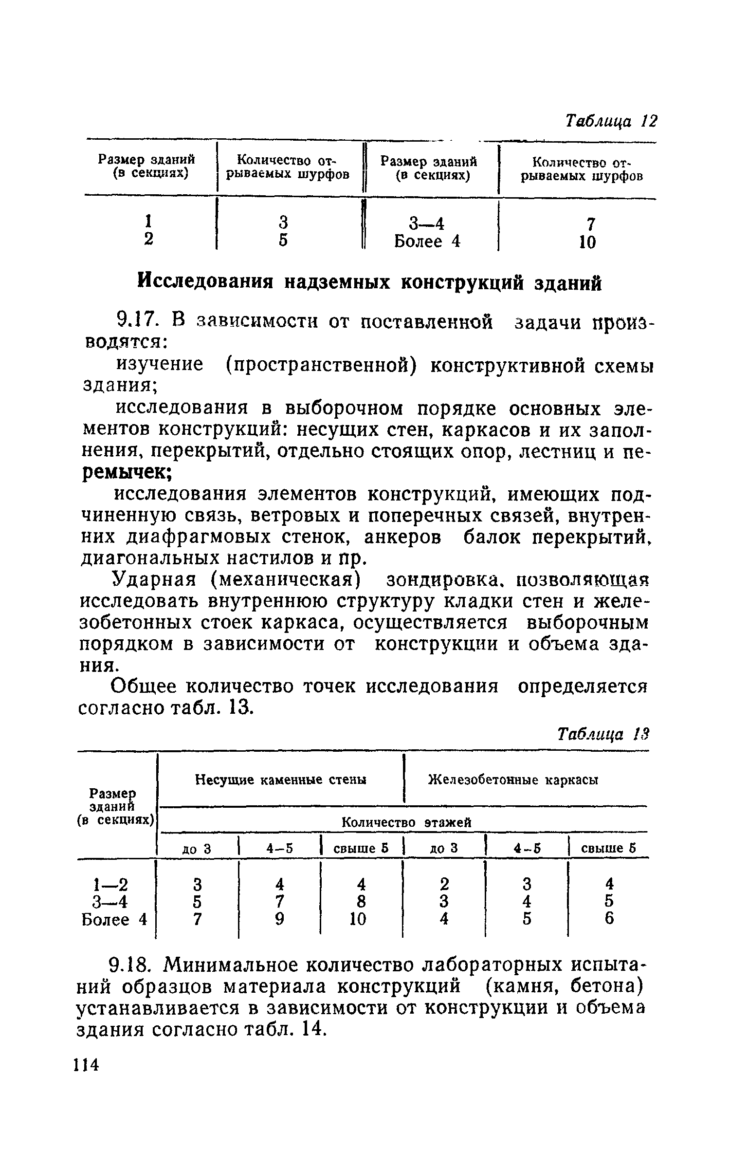 СН 211-62