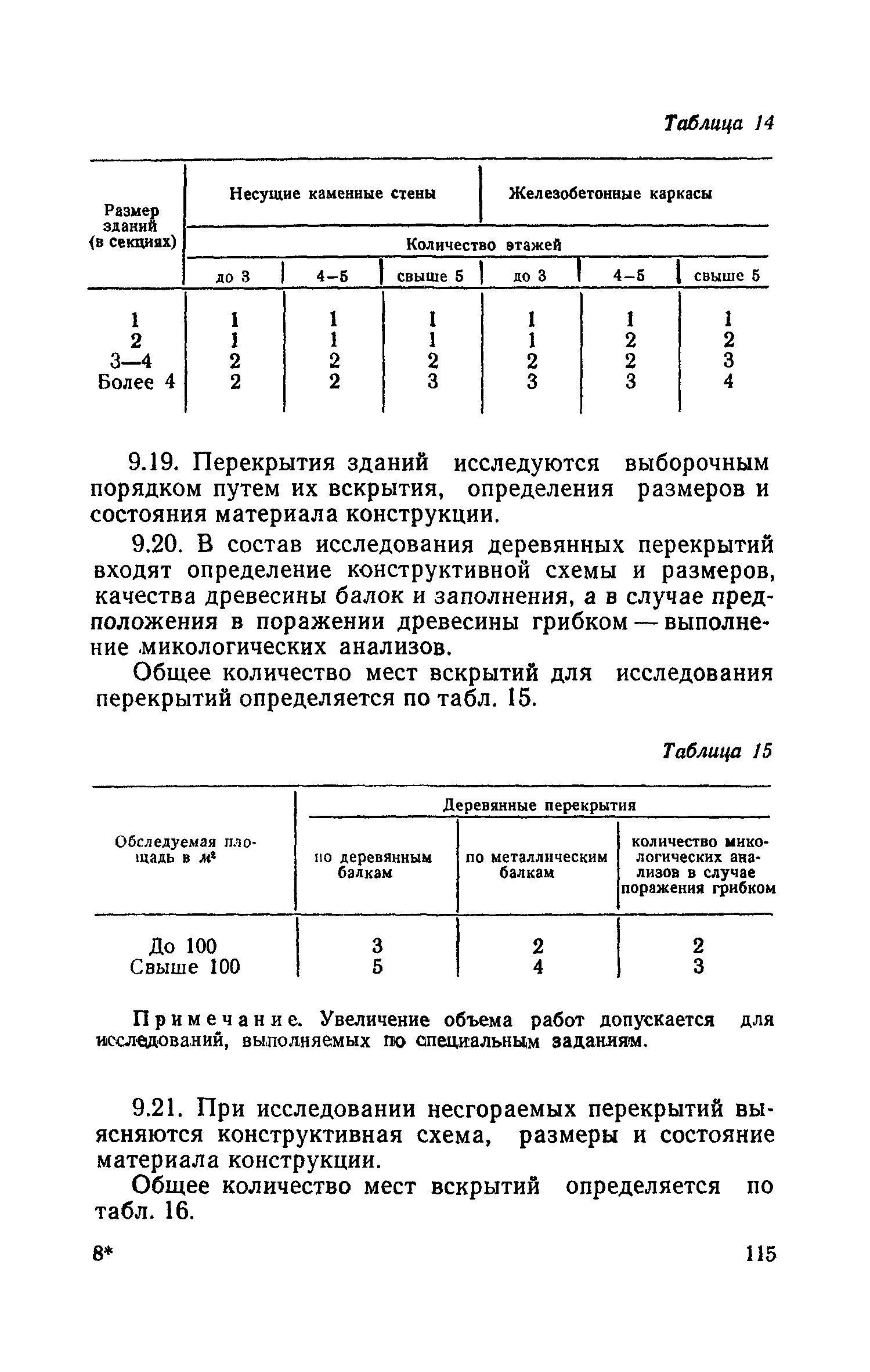 СН 211-62