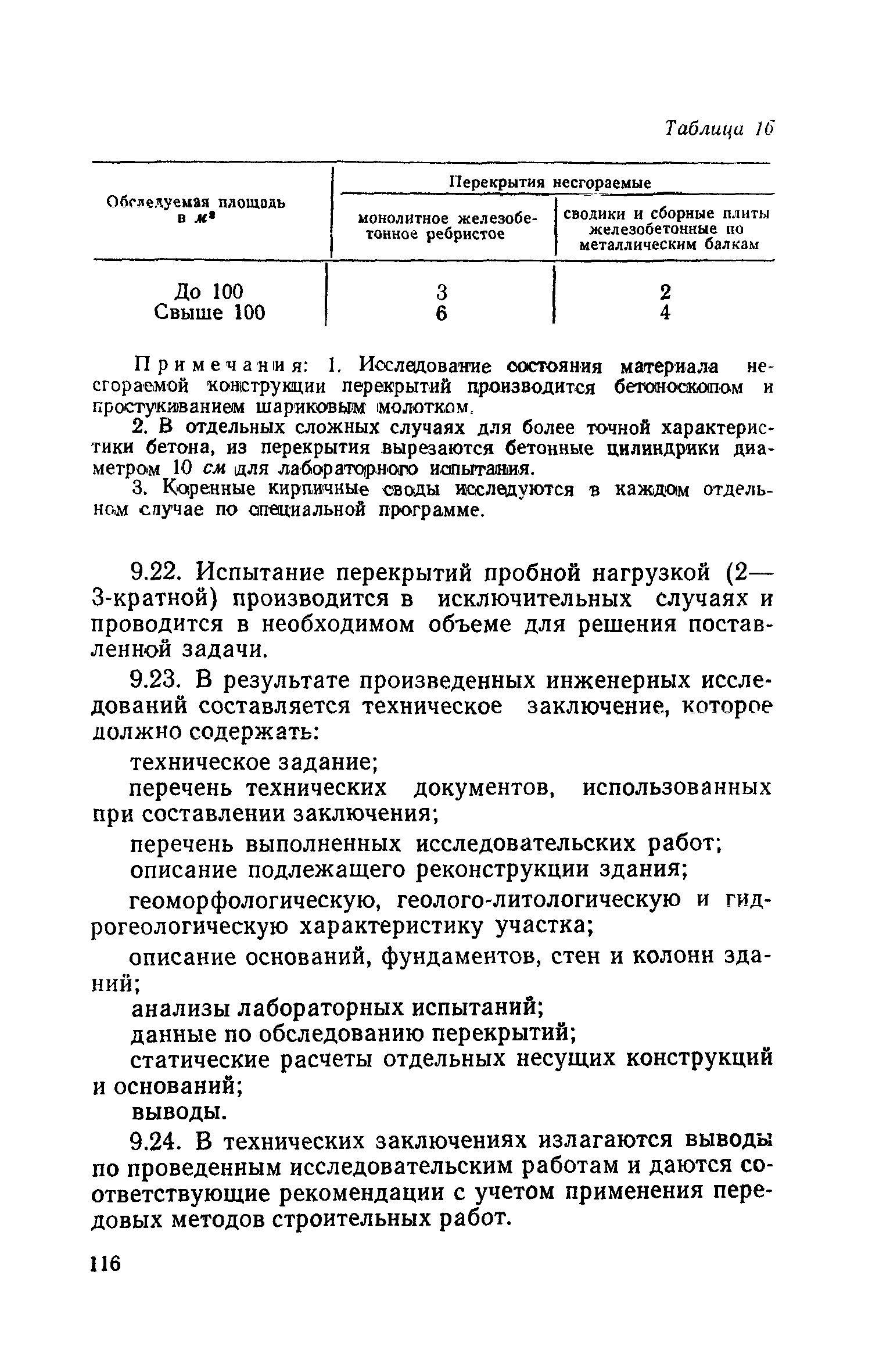 СН 211-62