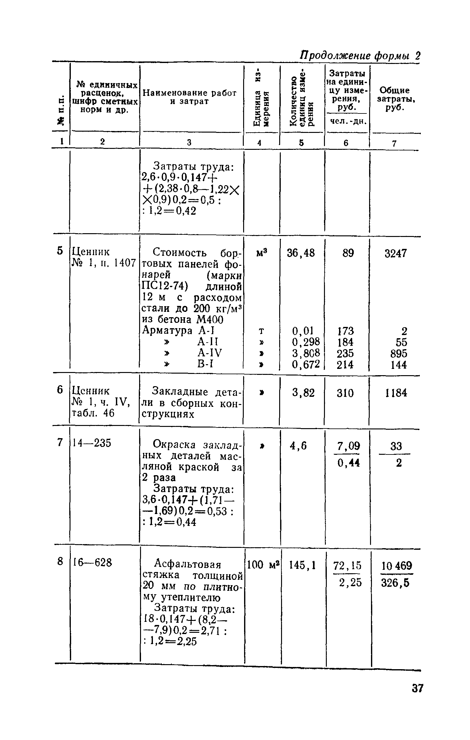 СН 514-79